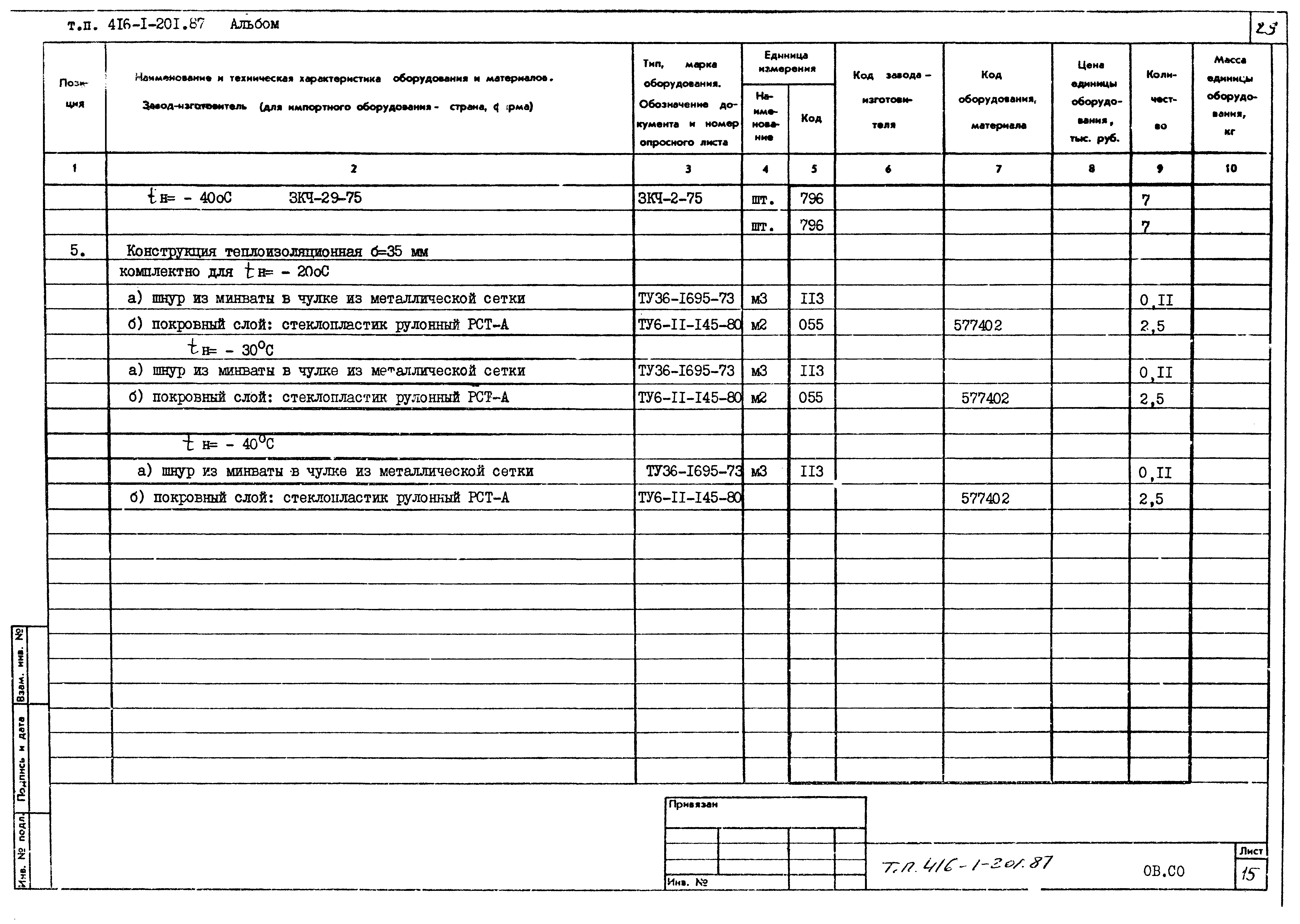 Типовой проект 416-1-201.87