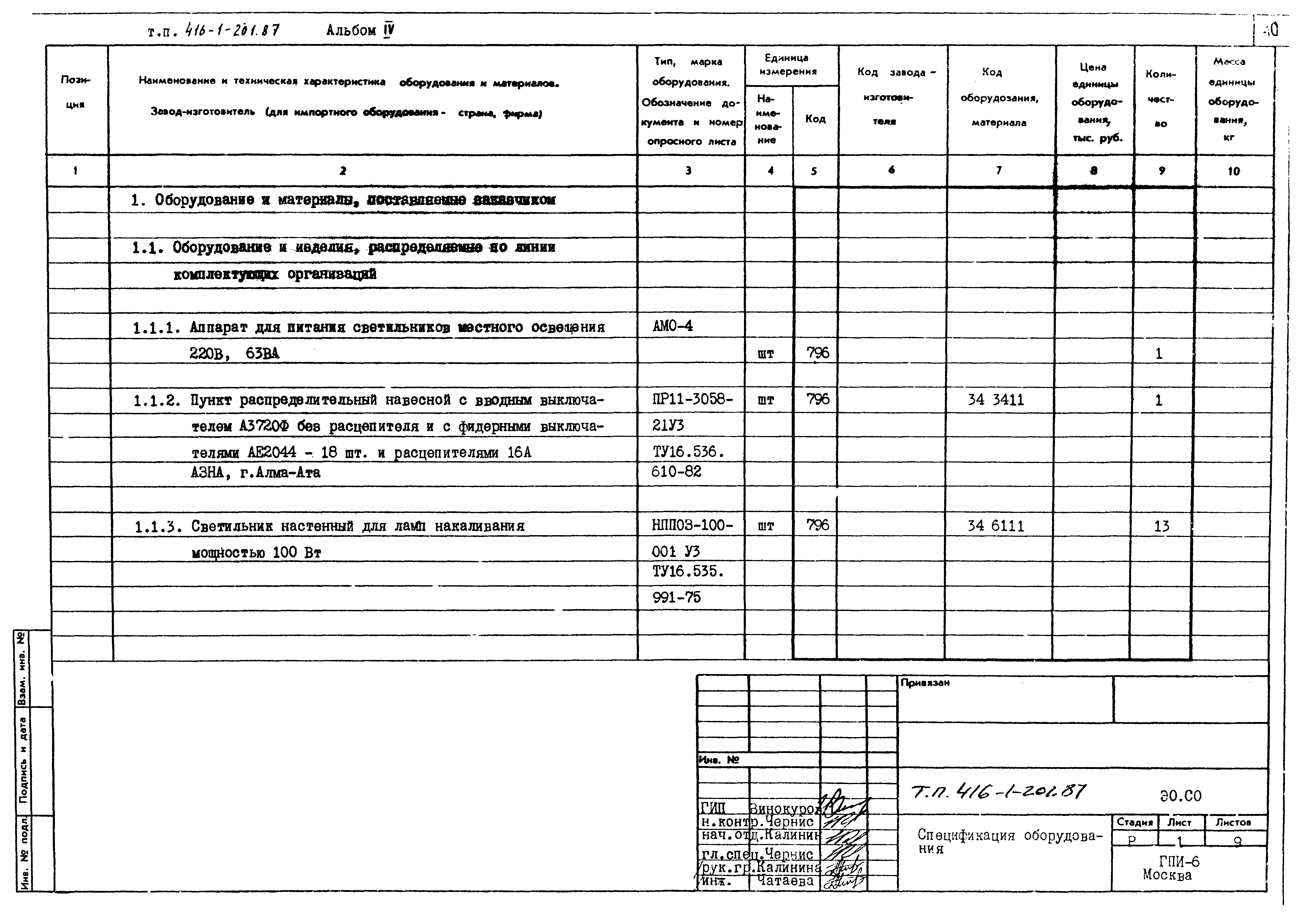 Типовой проект 416-1-201.87
