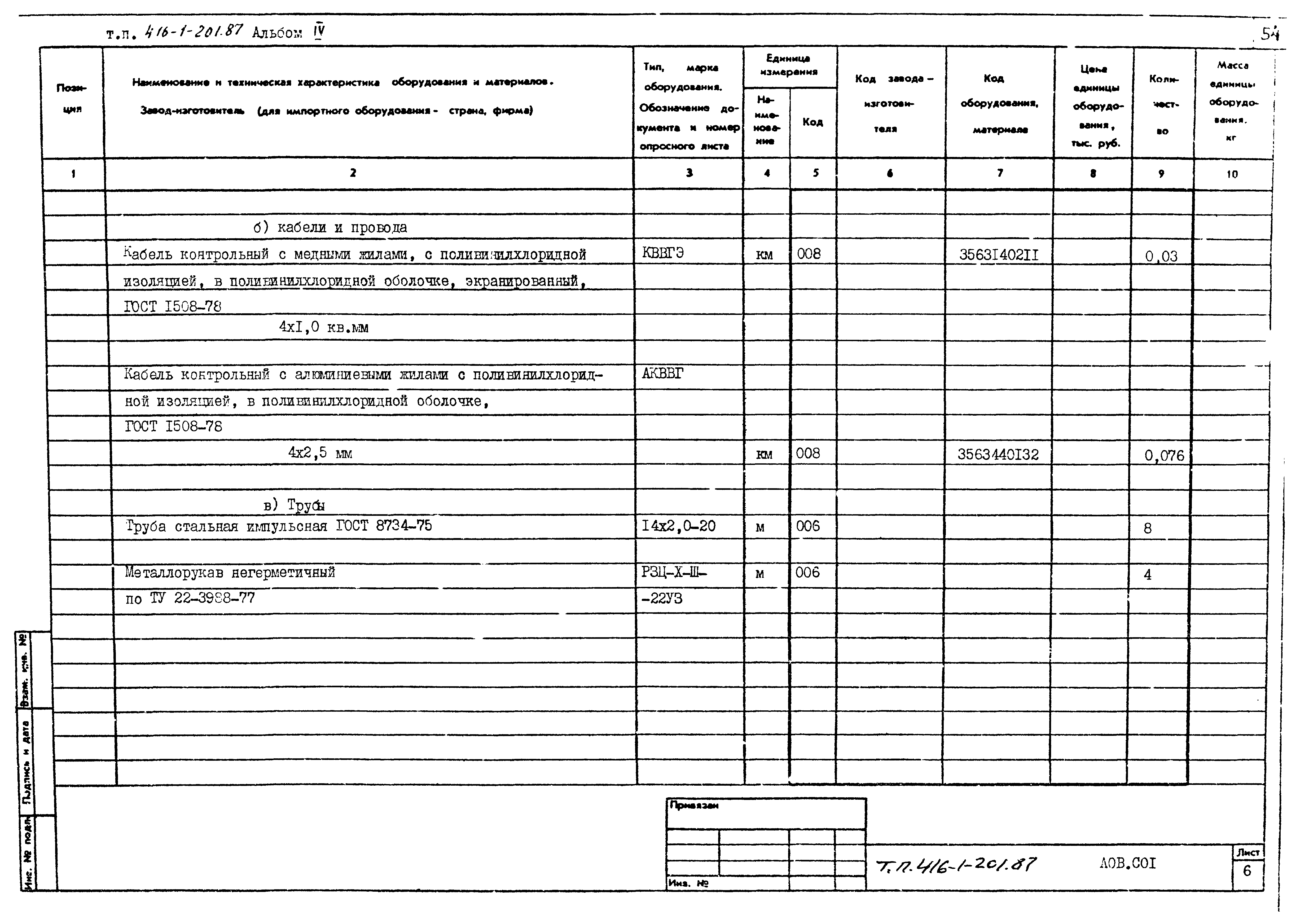 Типовой проект 416-1-201.87