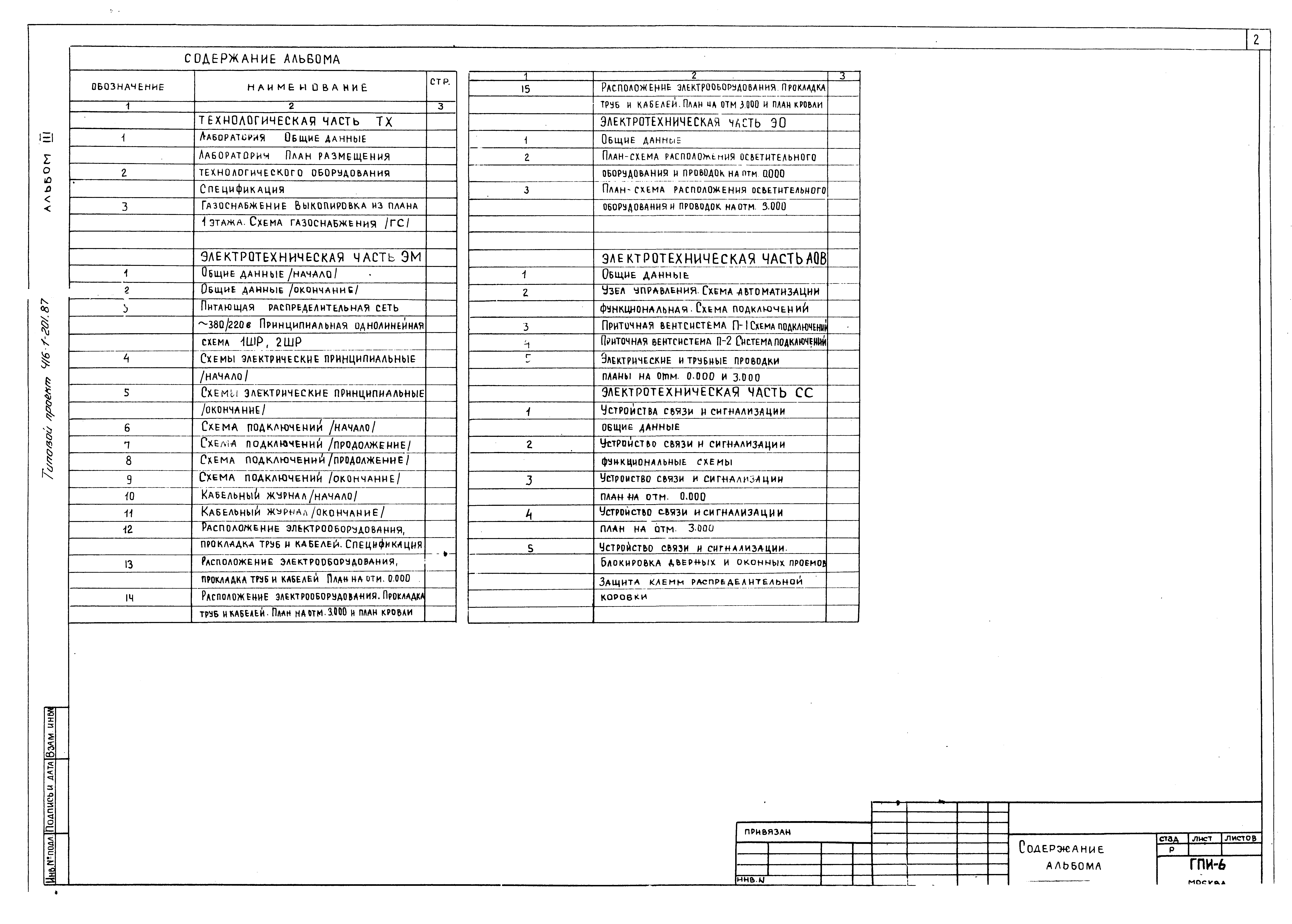 Типовой проект 416-1-201.87