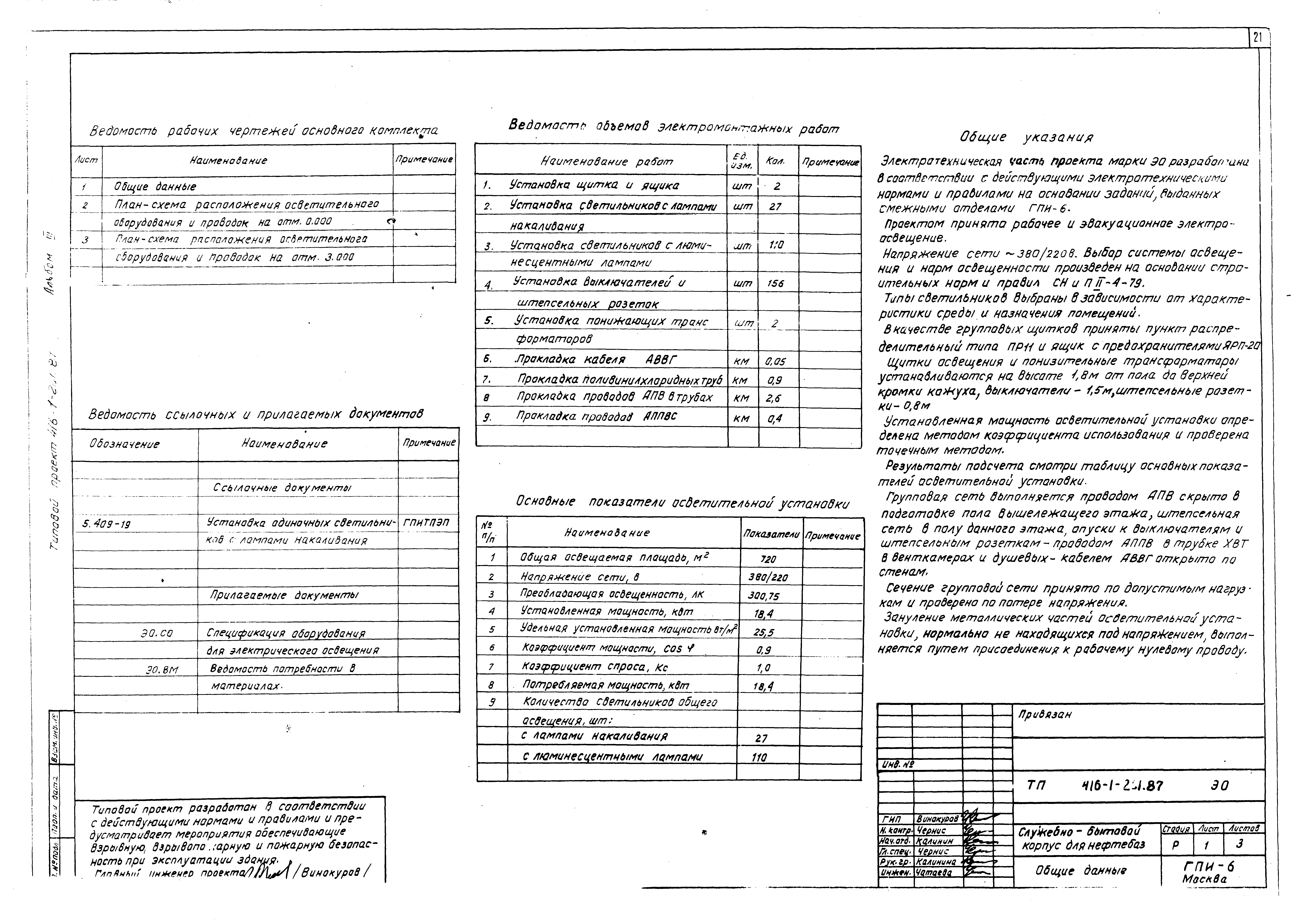 Типовой проект 416-1-201.87