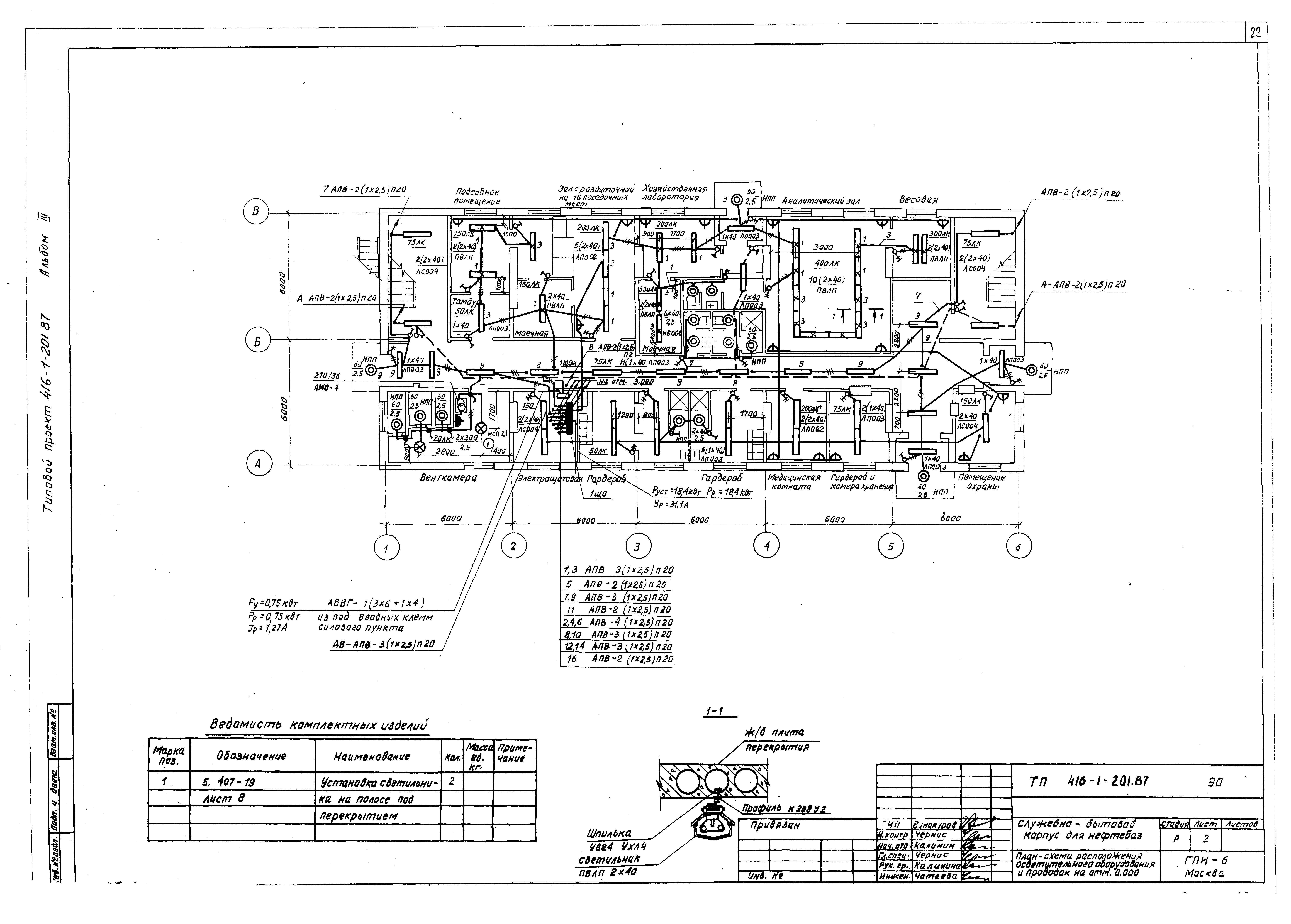 Типовой проект 416-1-201.87