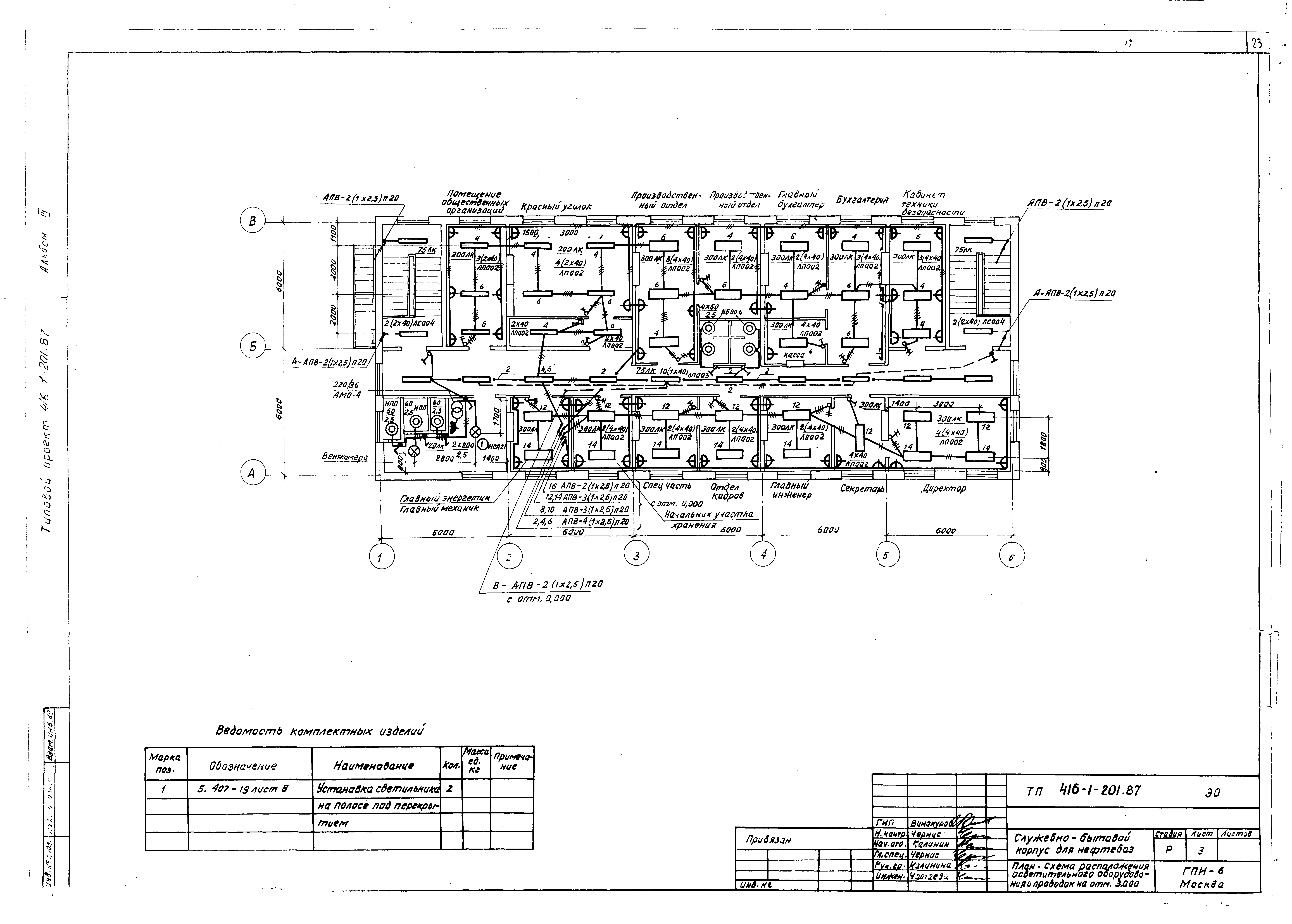 Типовой проект 416-1-201.87