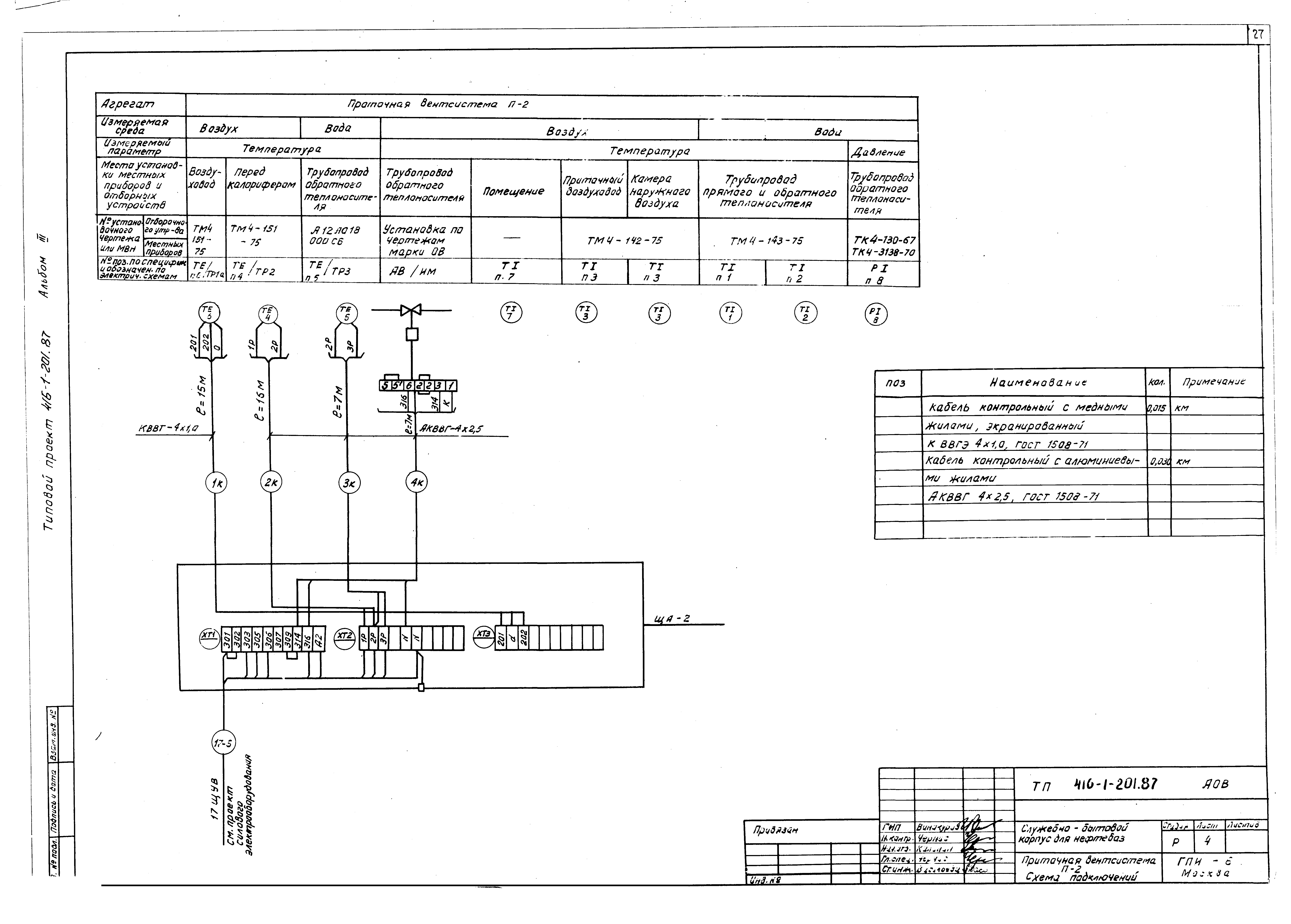 Типовой проект 416-1-201.87