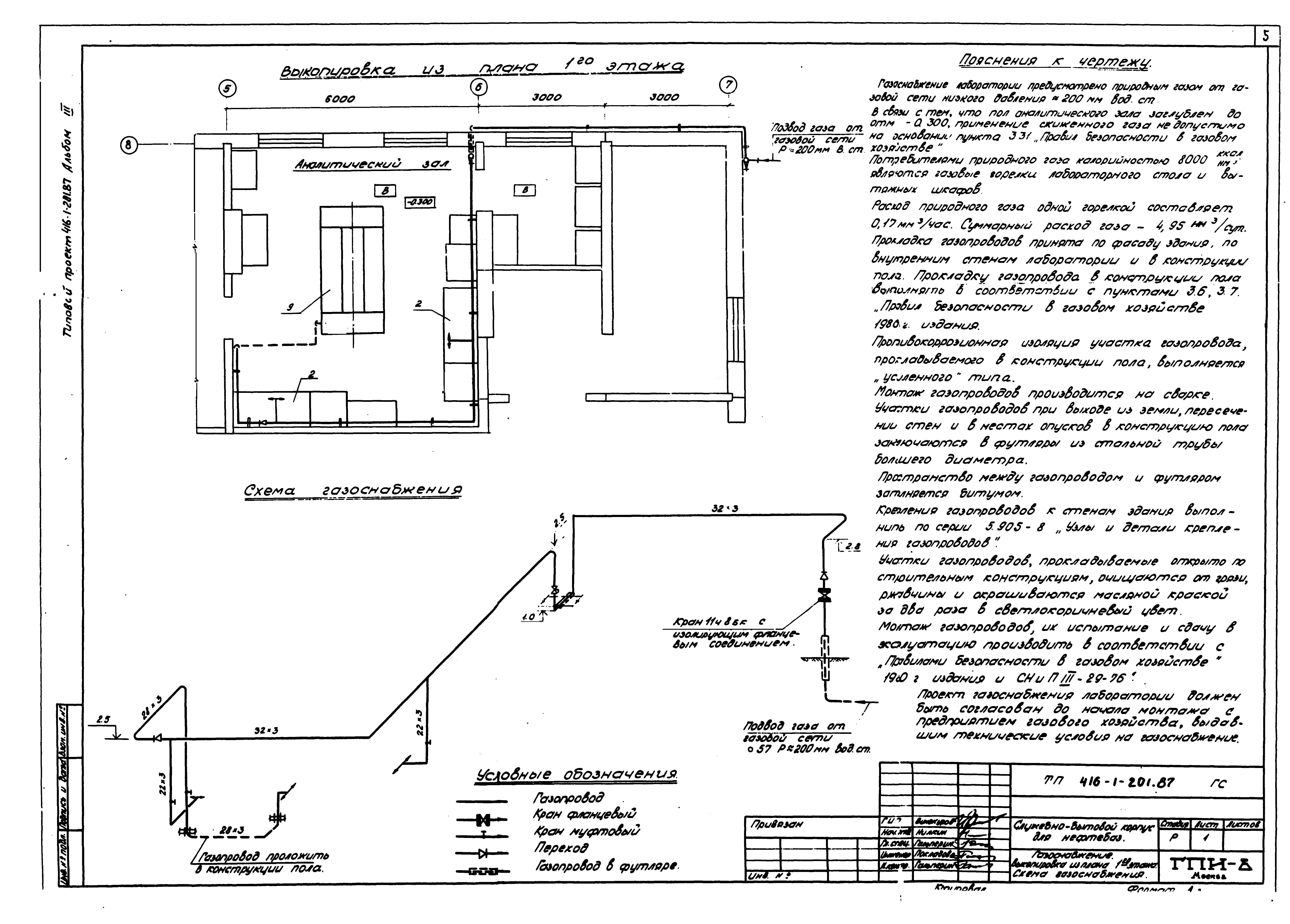 Типовой проект 416-1-201.87