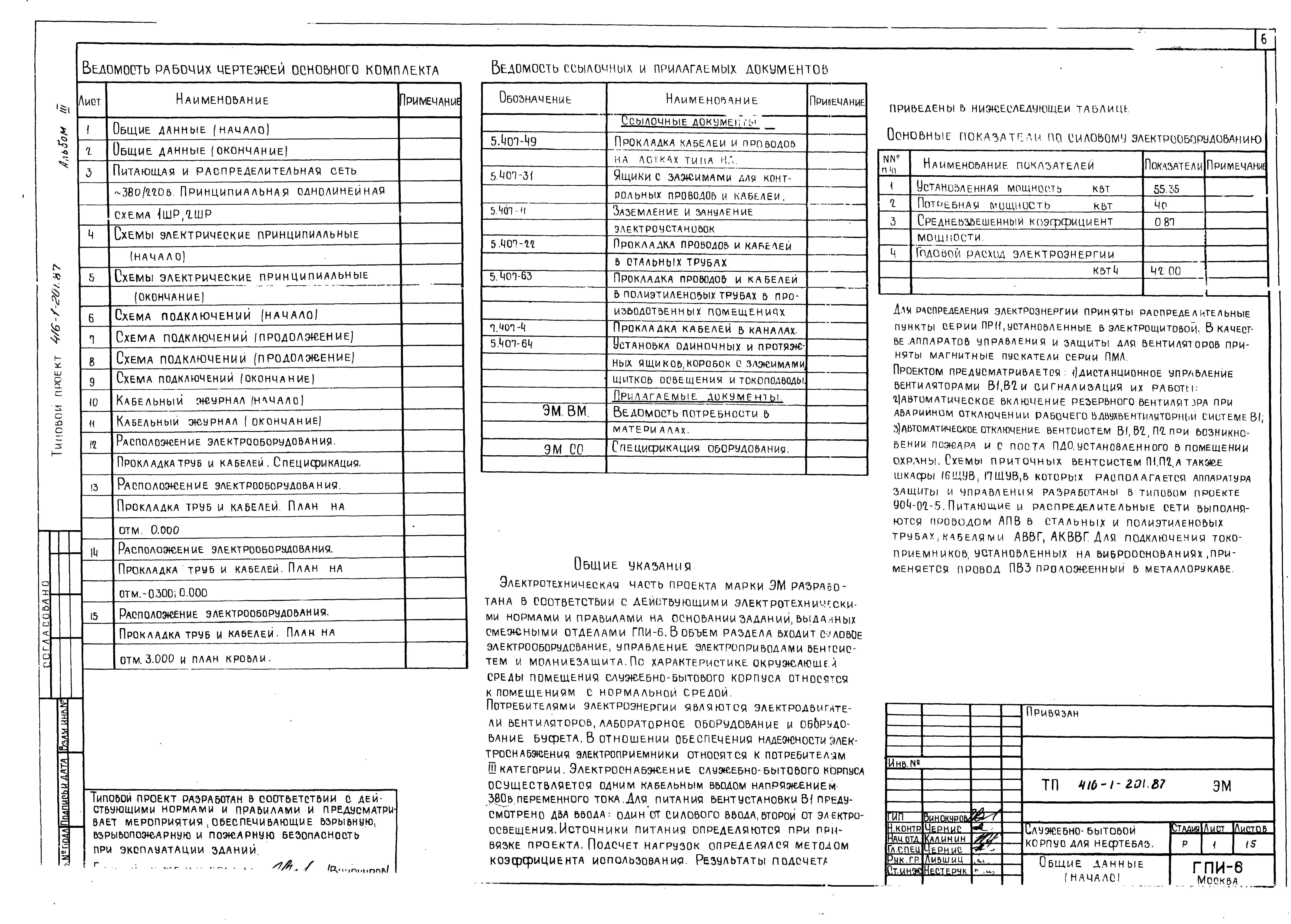 Типовой проект 416-1-201.87