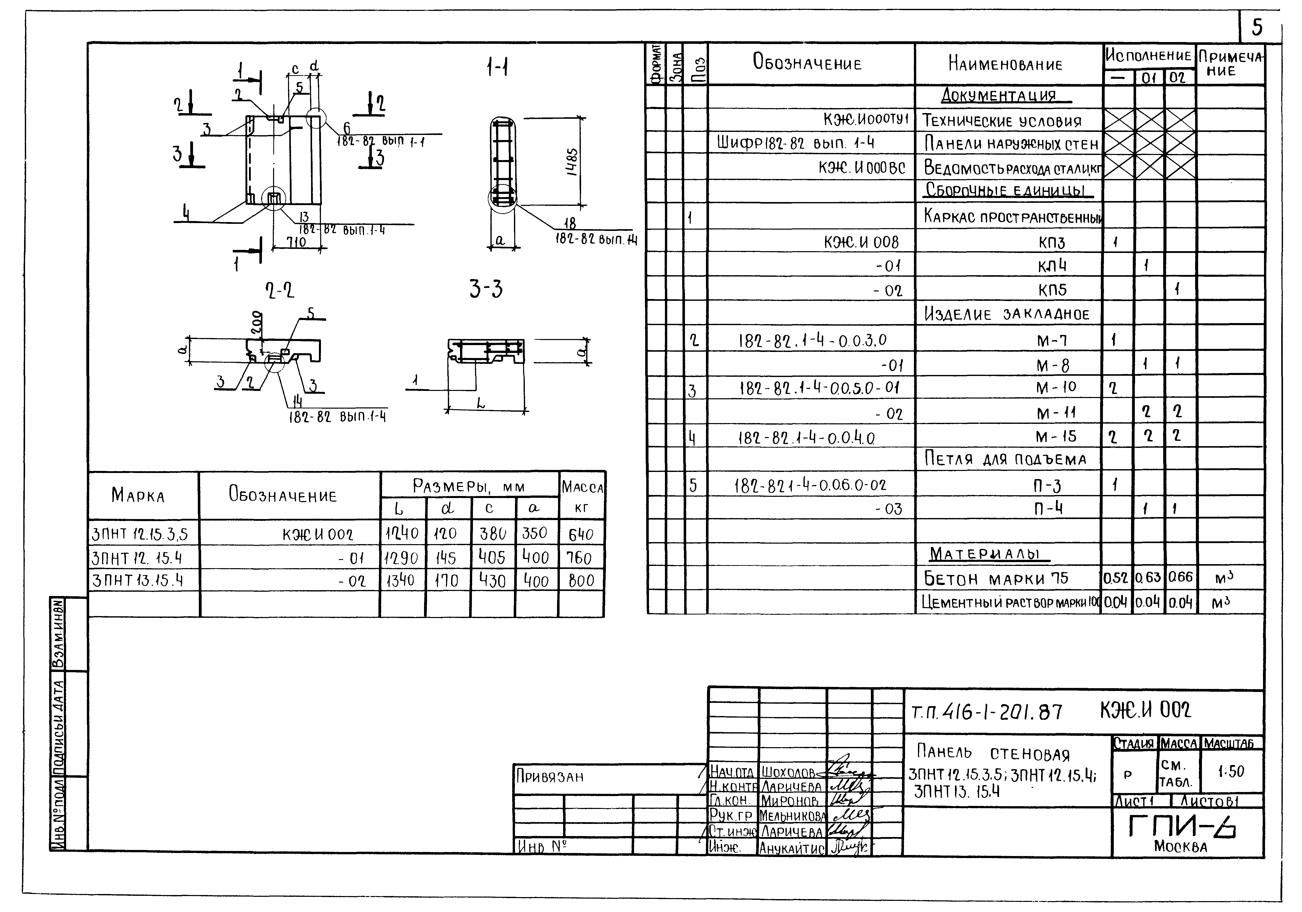Типовой проект 416-1-201.87