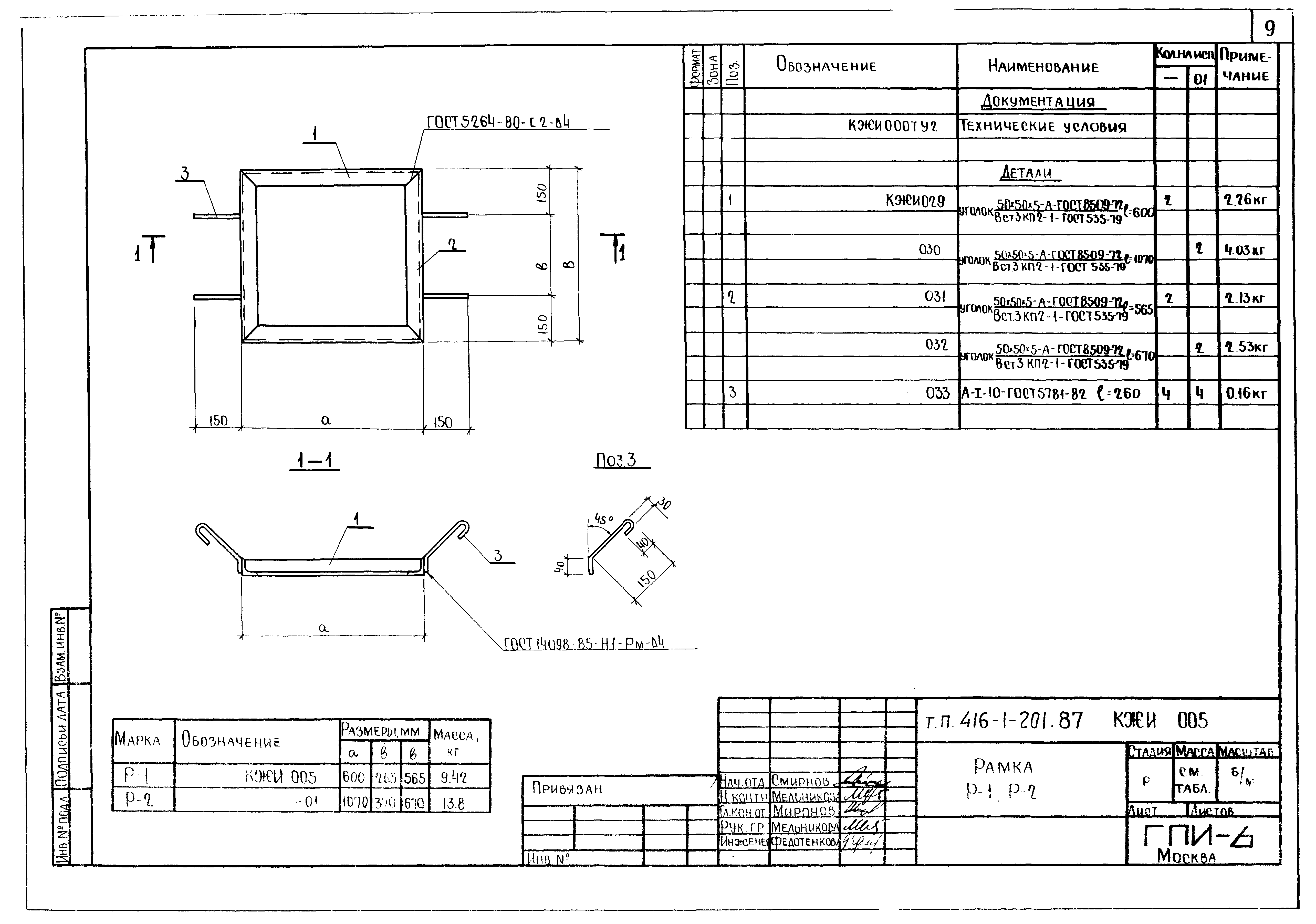 Типовой проект 416-1-201.87