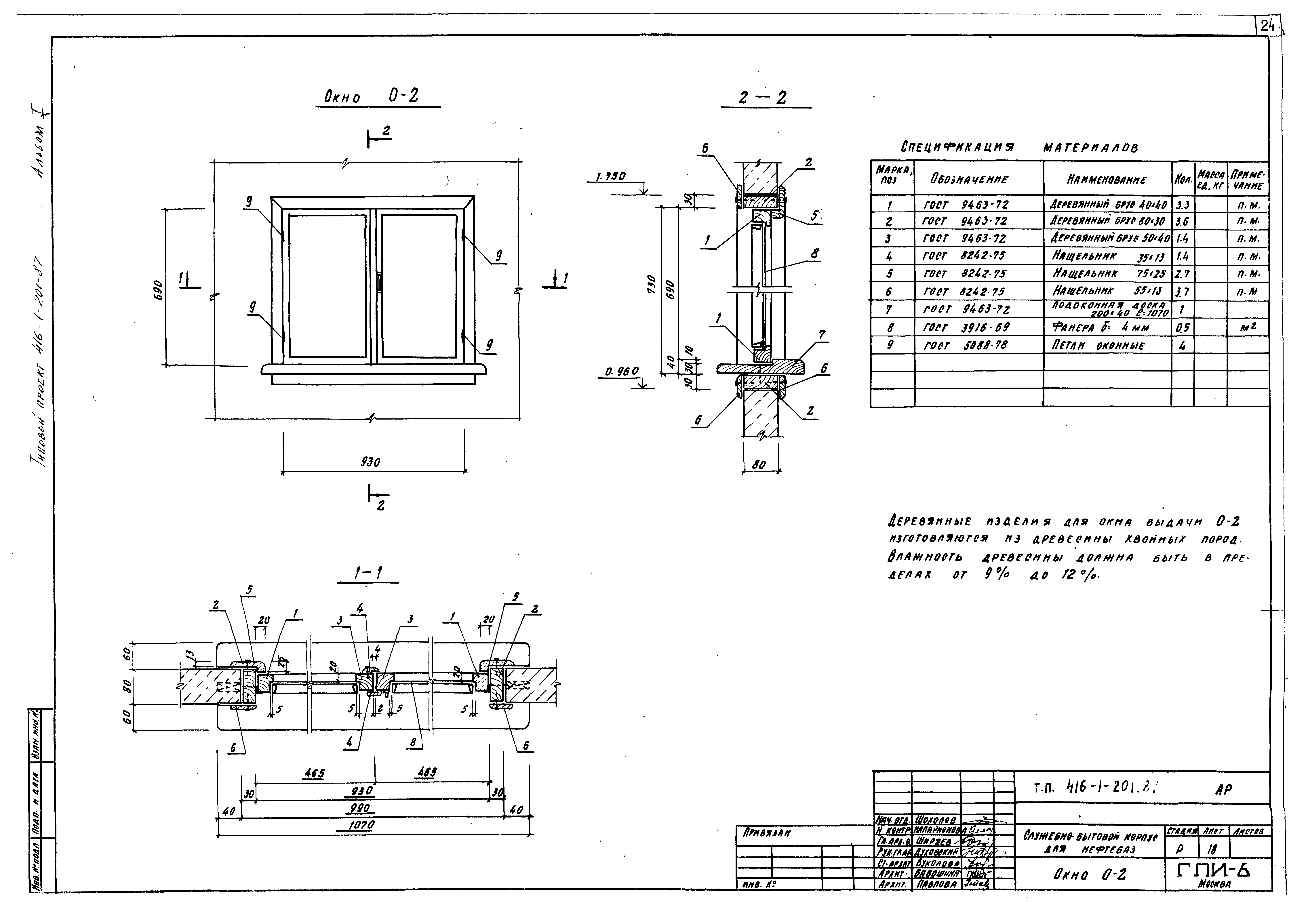 Типовой проект 416-1-201.87