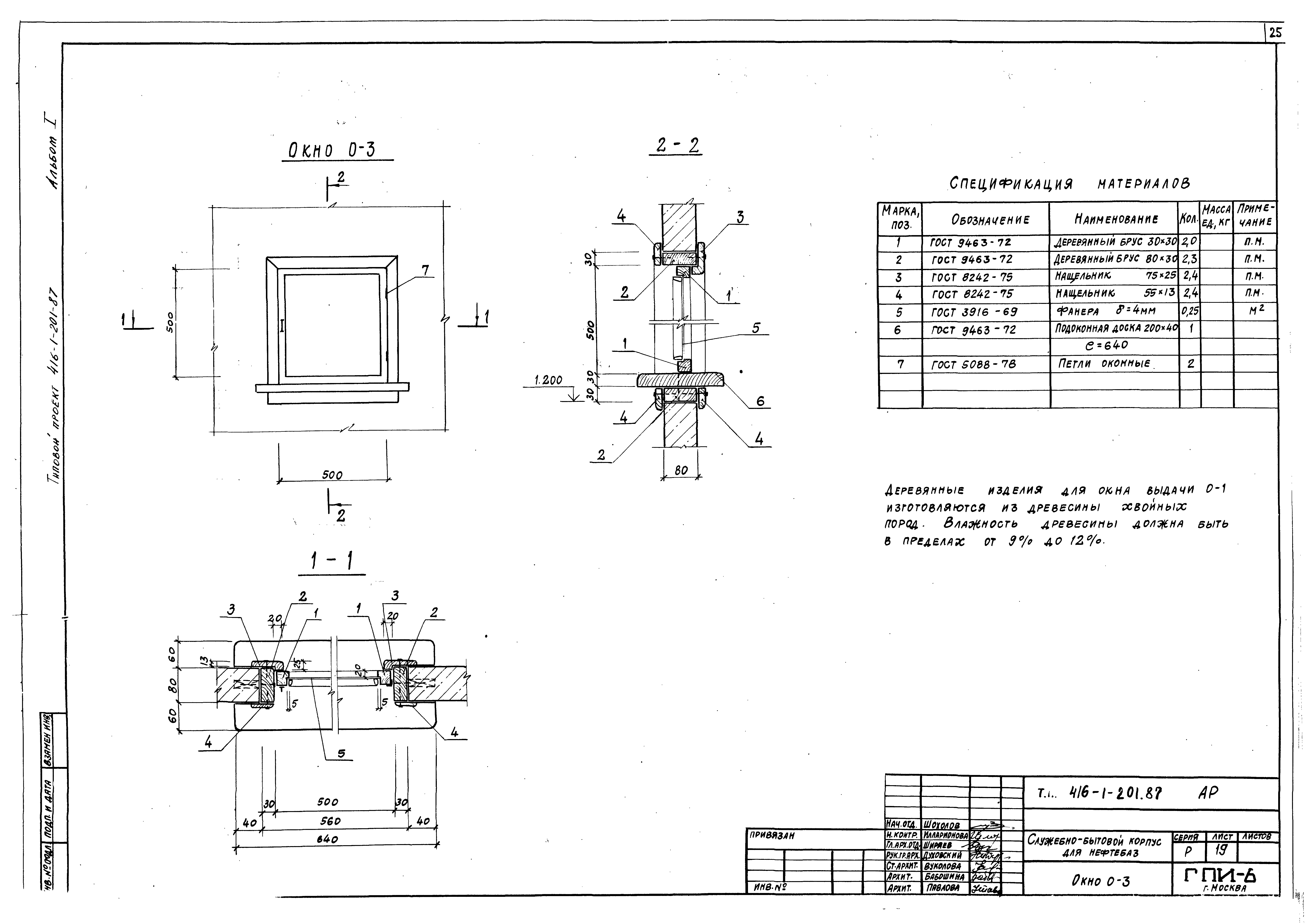 Типовой проект 416-1-201.87