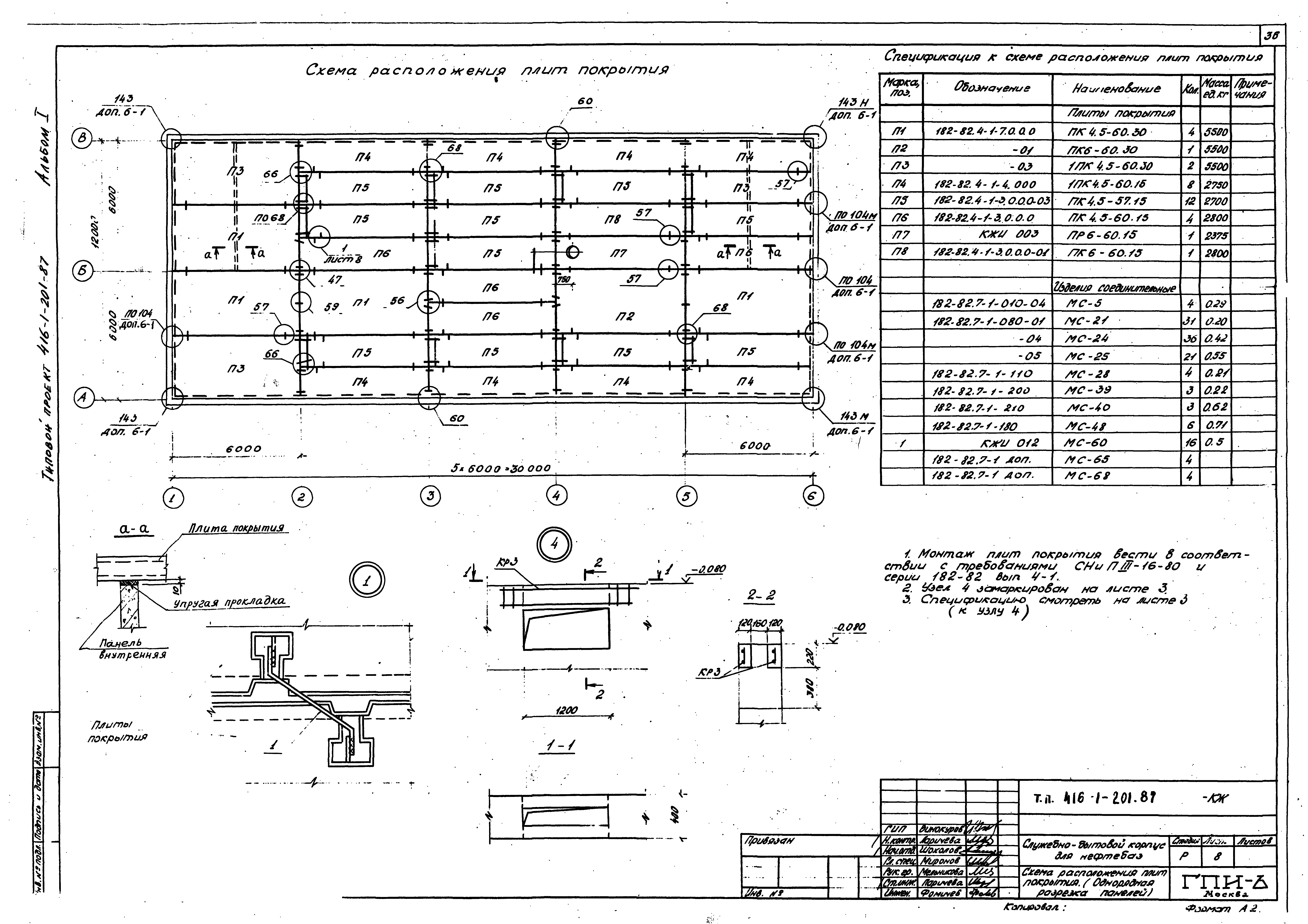 Типовой проект 416-1-201.87