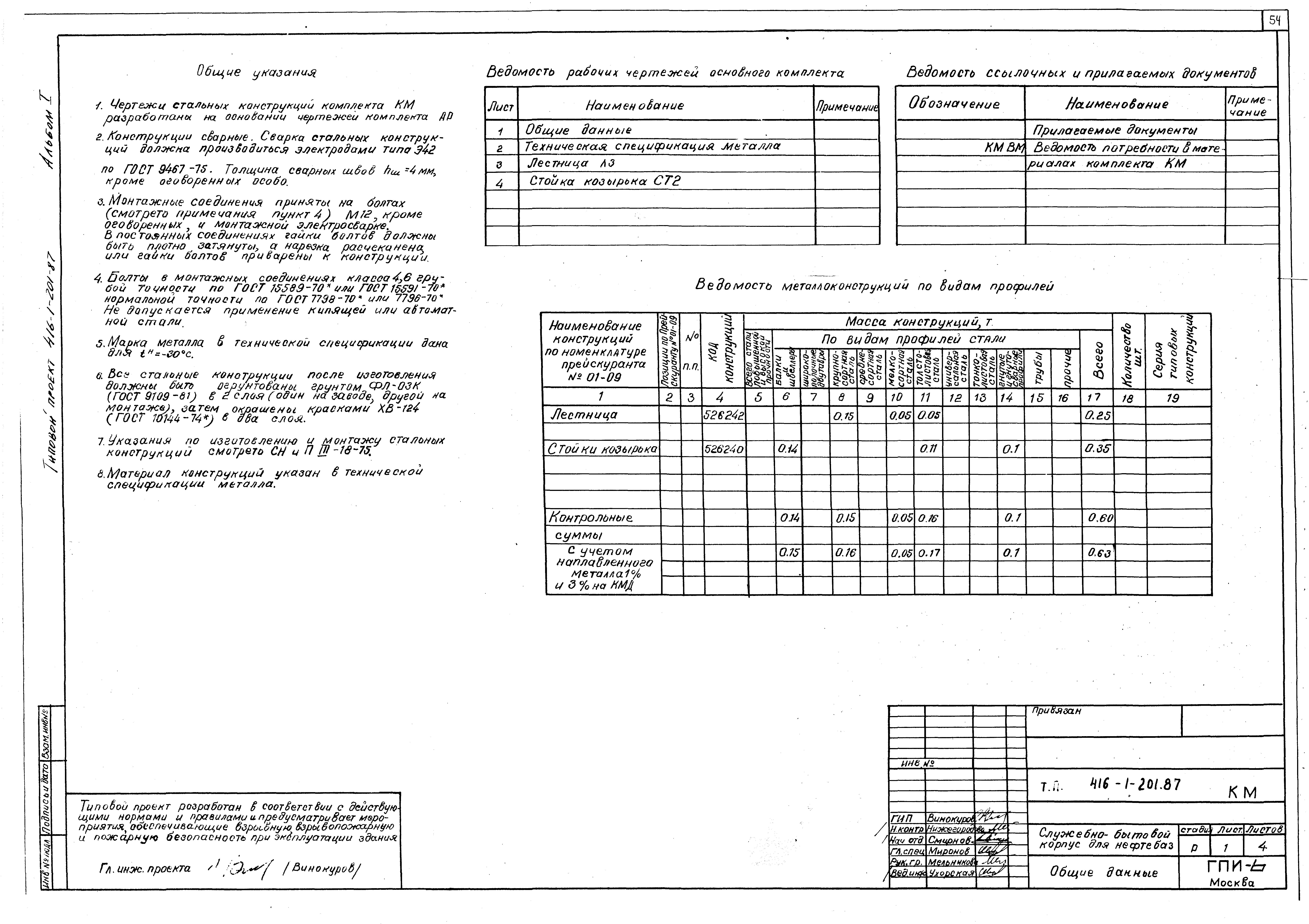 Типовой проект 416-1-201.87