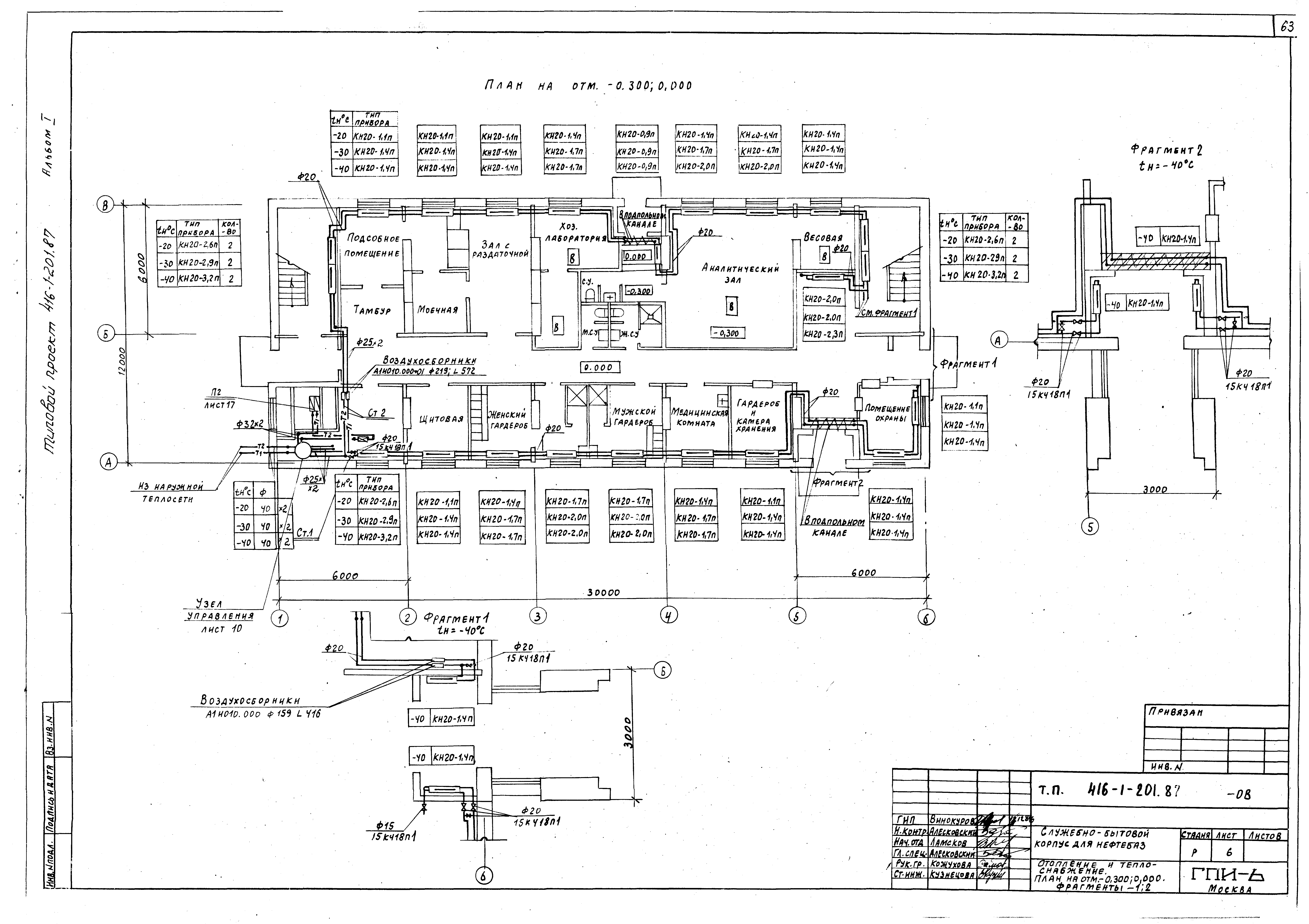 Типовой проект 416-1-201.87
