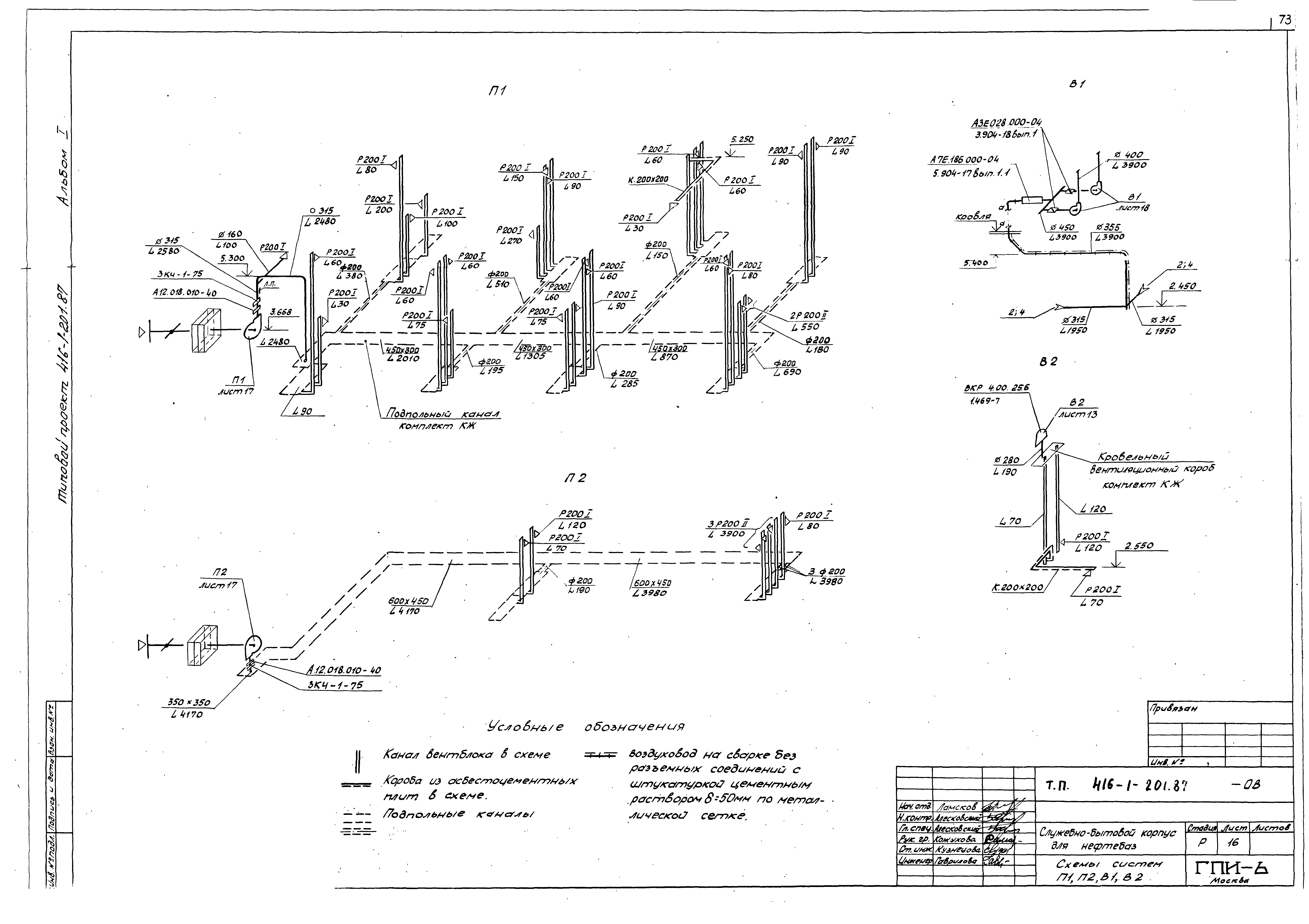 Типовой проект 416-1-201.87