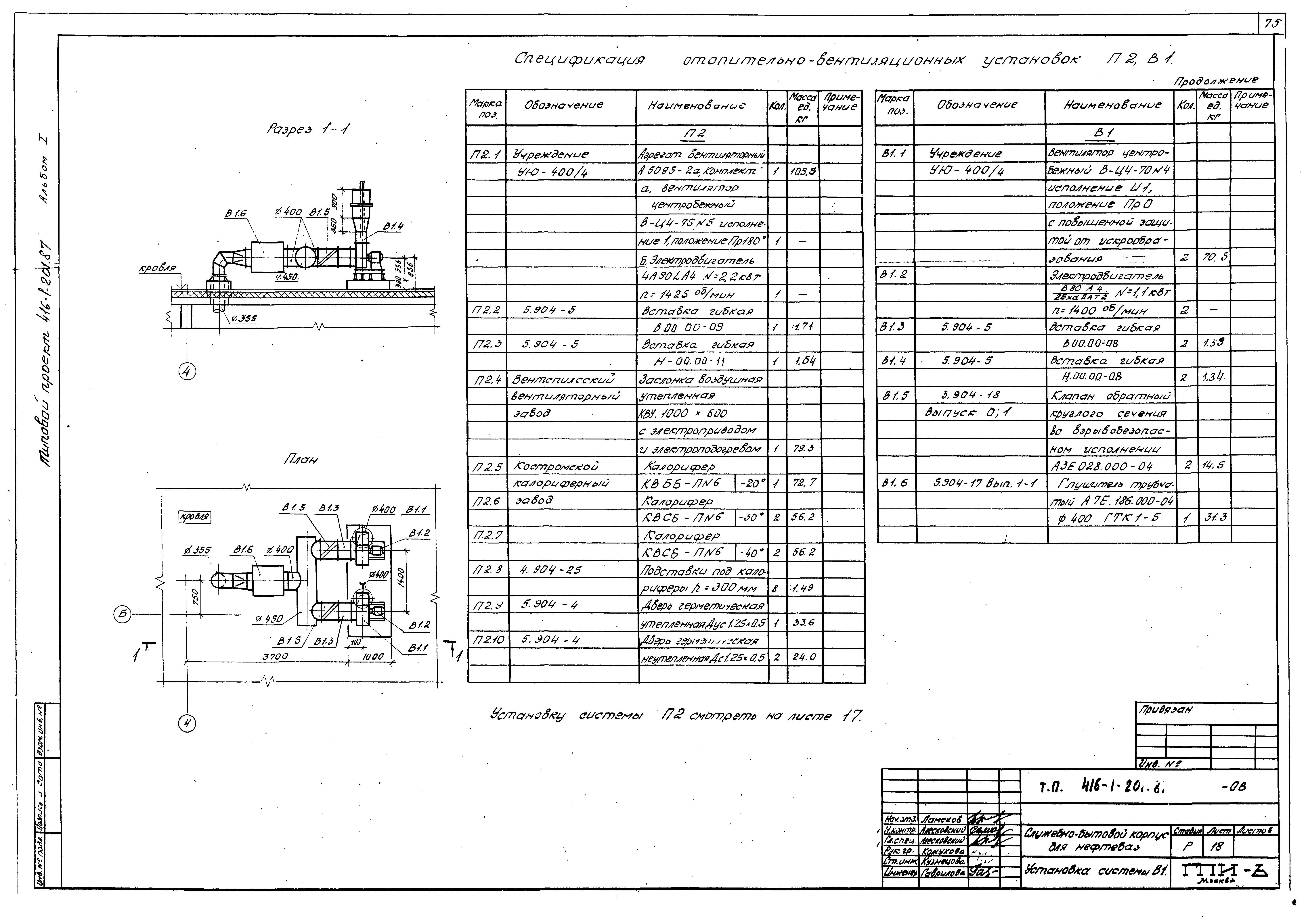 Типовой проект 416-1-201.87