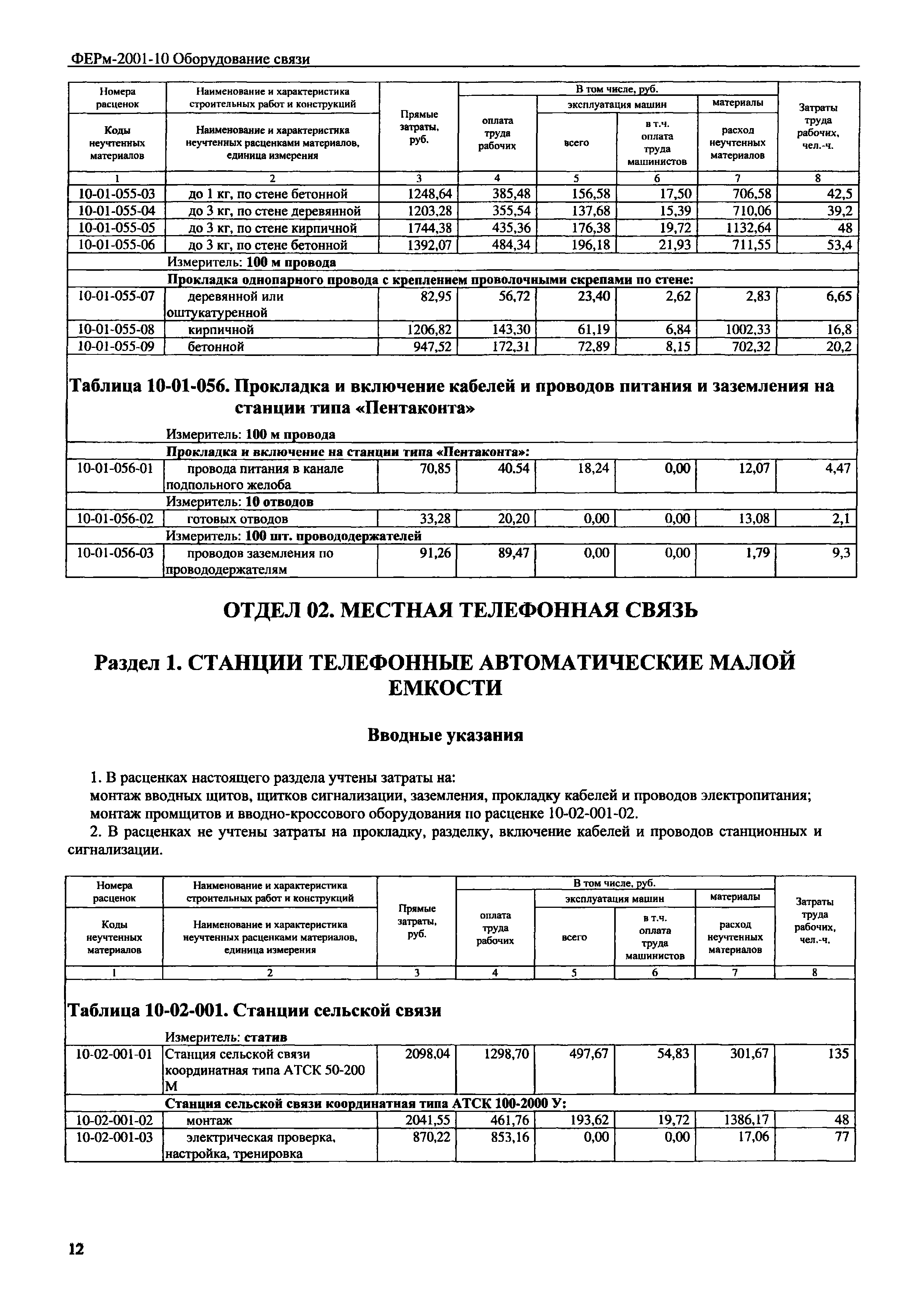 ФЕРм 2001-10