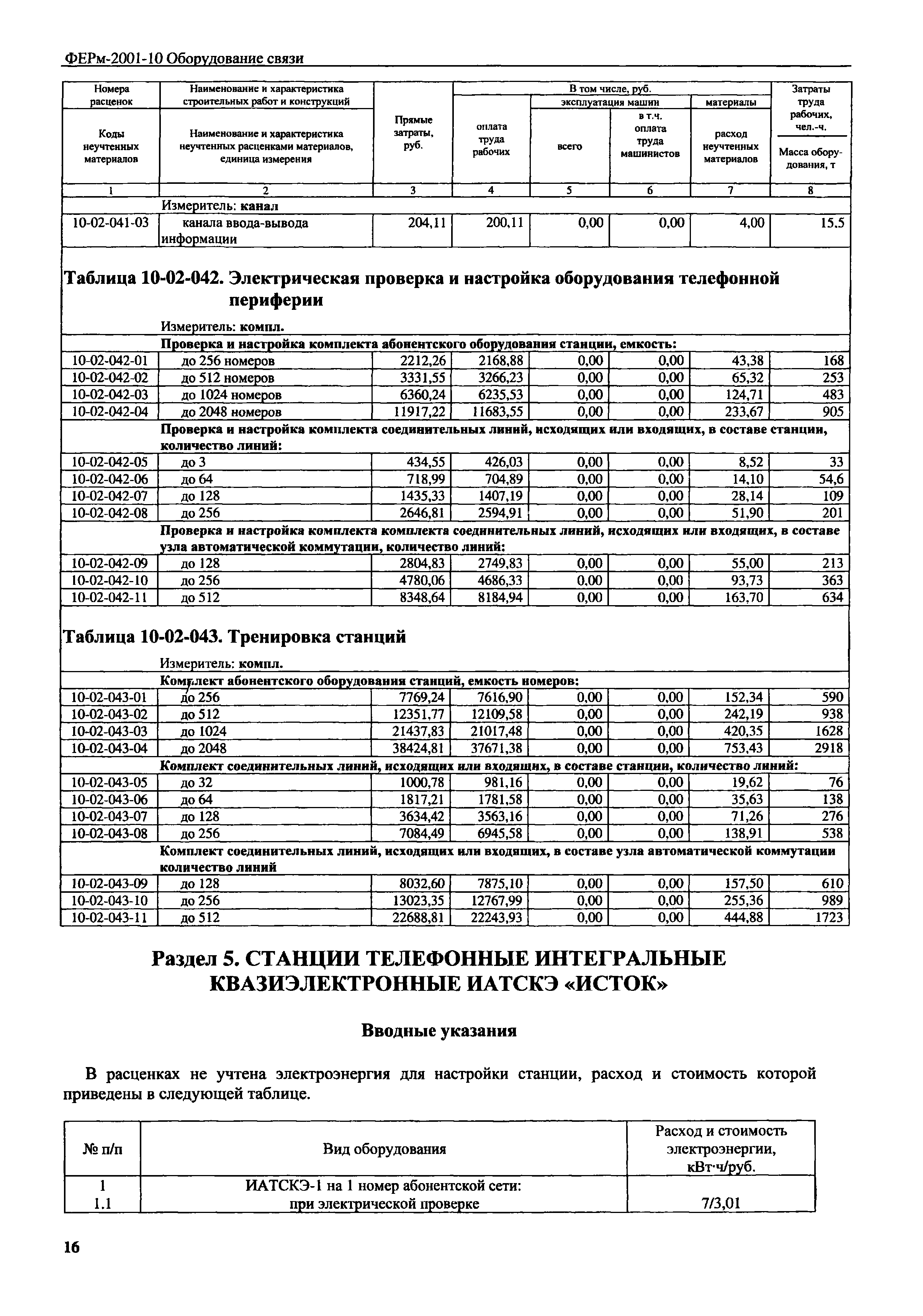 ФЕРм 2001-10