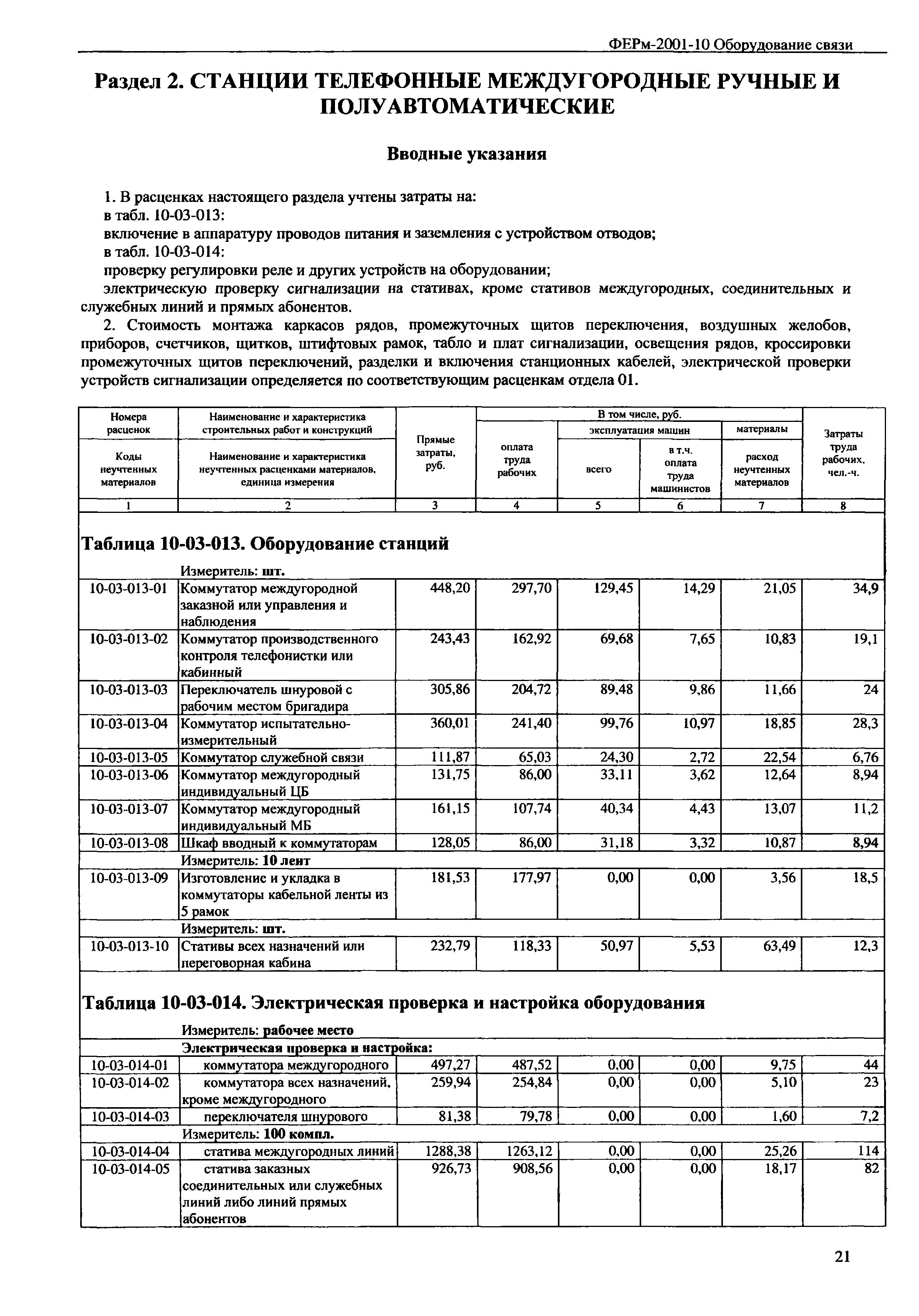 ФЕРм 2001-10