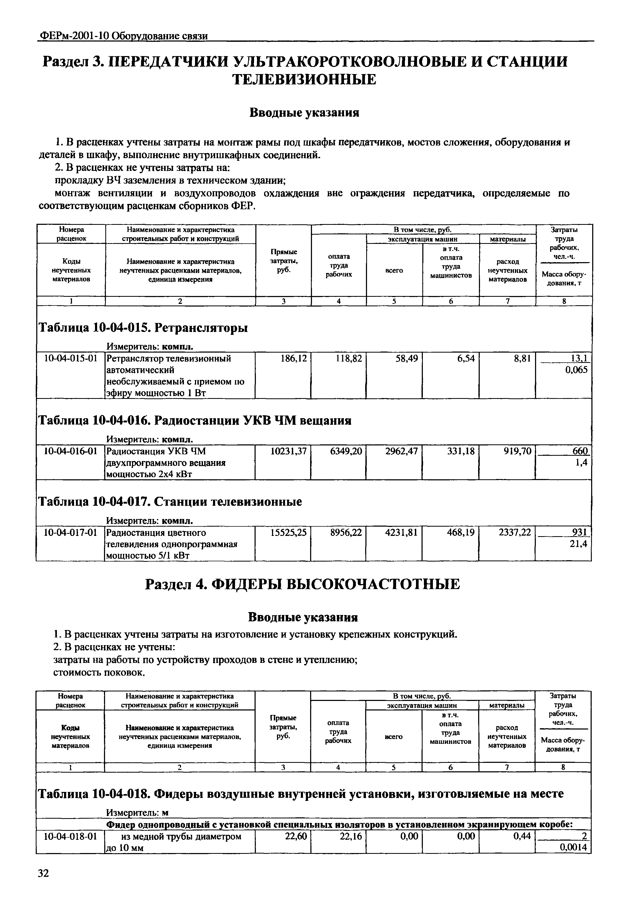 ФЕРм 2001-10