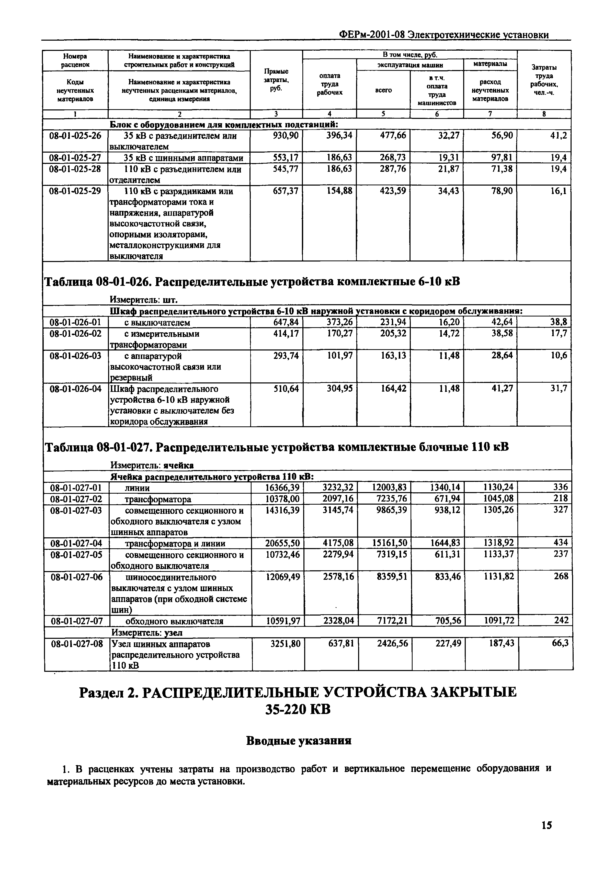 ФЕРм 2001-08