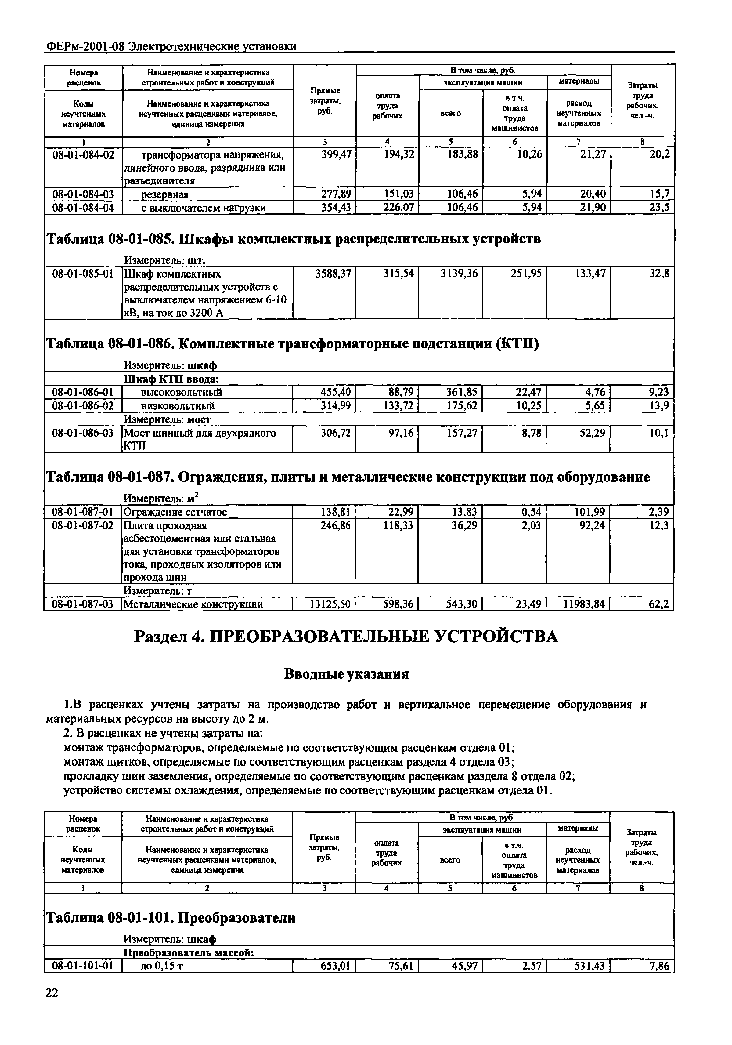 ФЕРм 2001-08