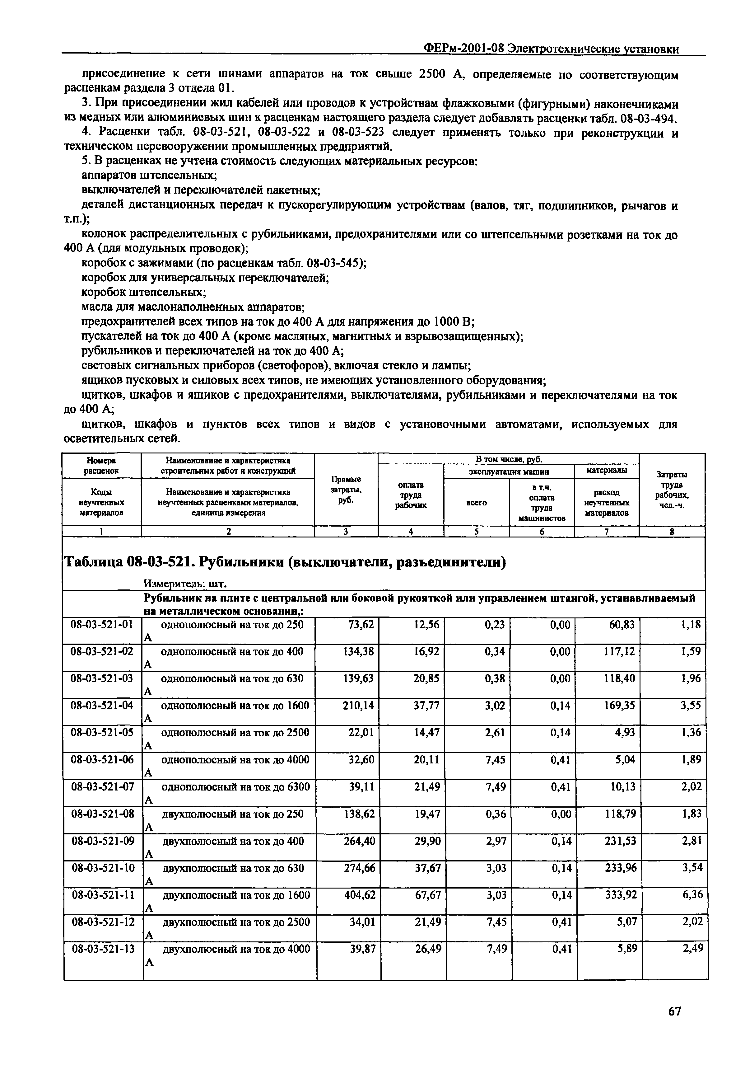 ФЕРм 2001-08