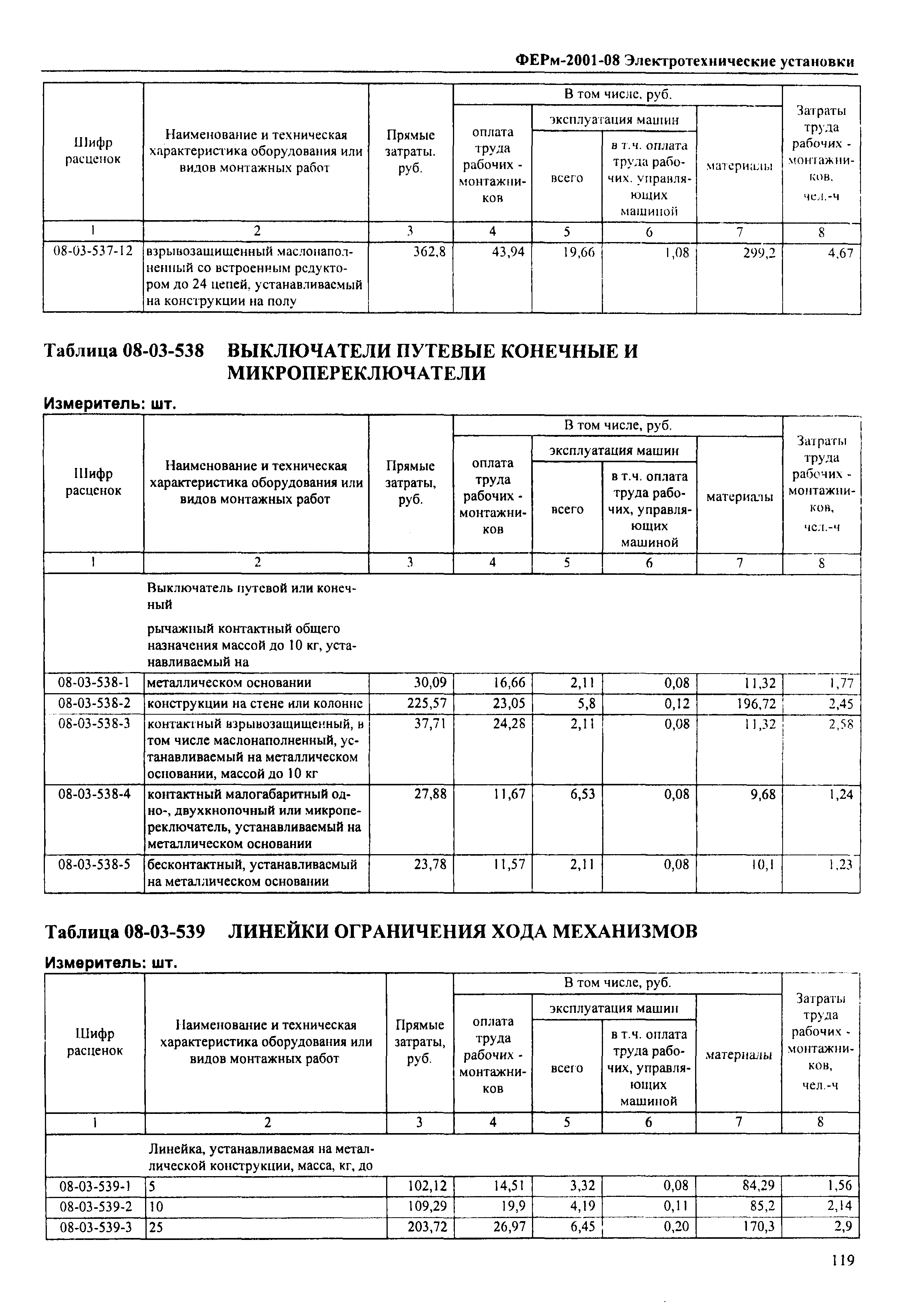 ФЕРм 2001-08