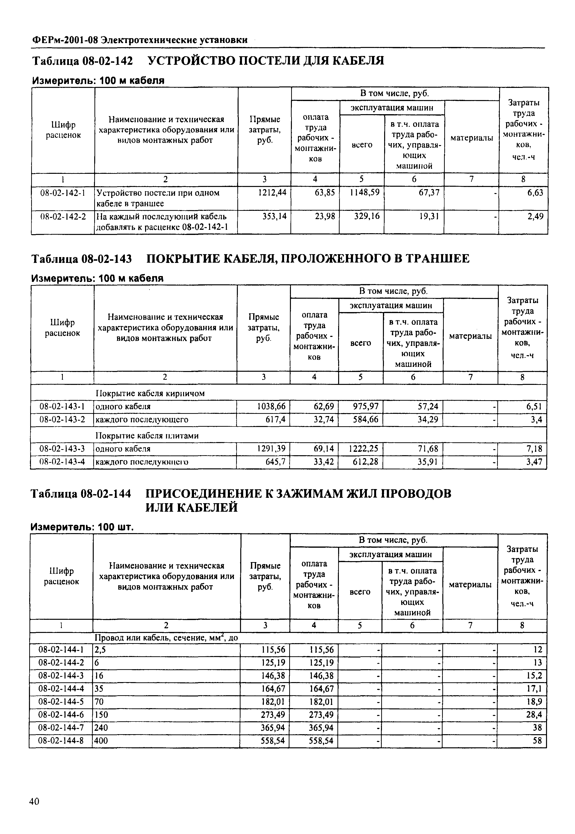 ФЕРм 2001-08