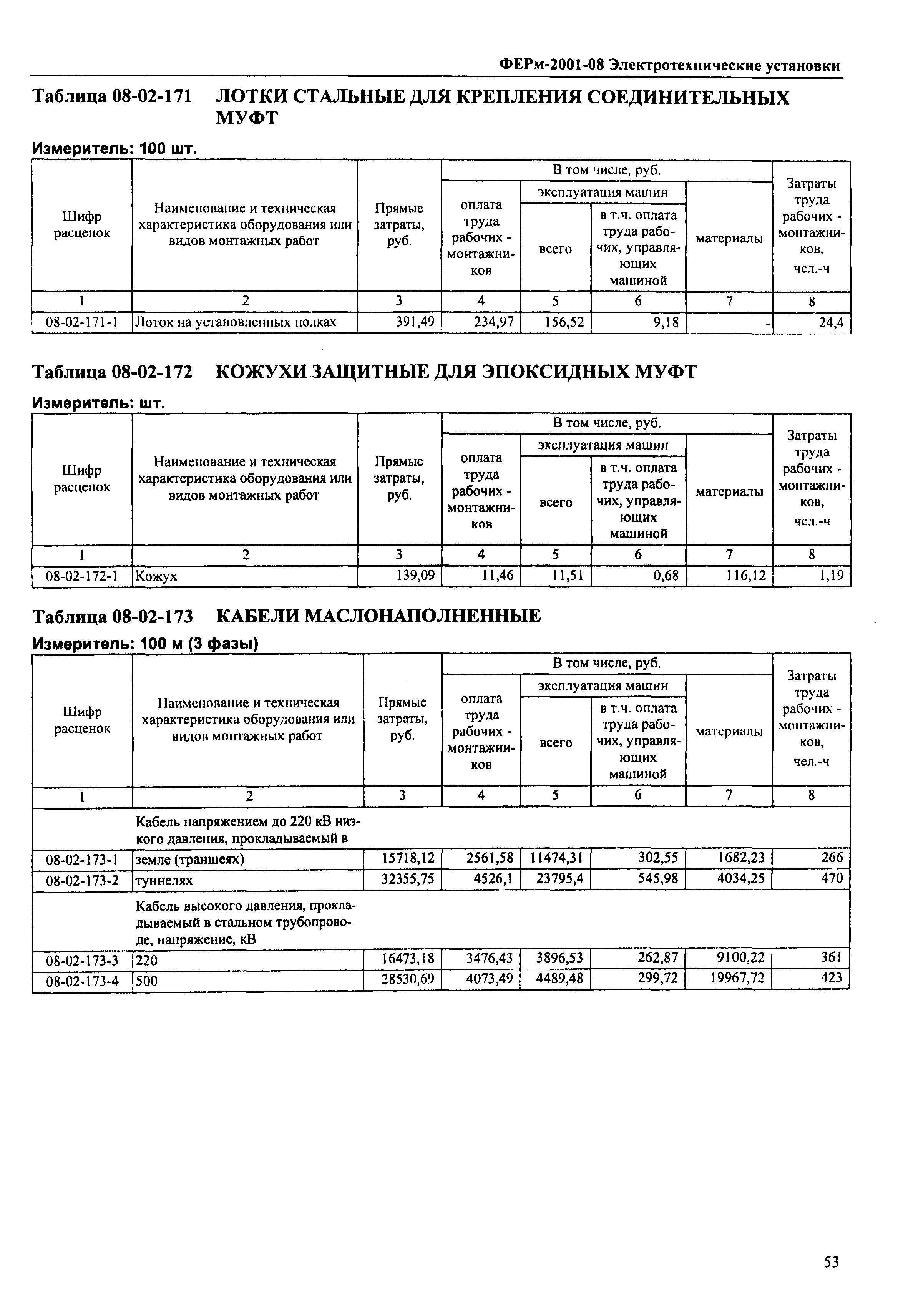 ФЕРм 2001-08