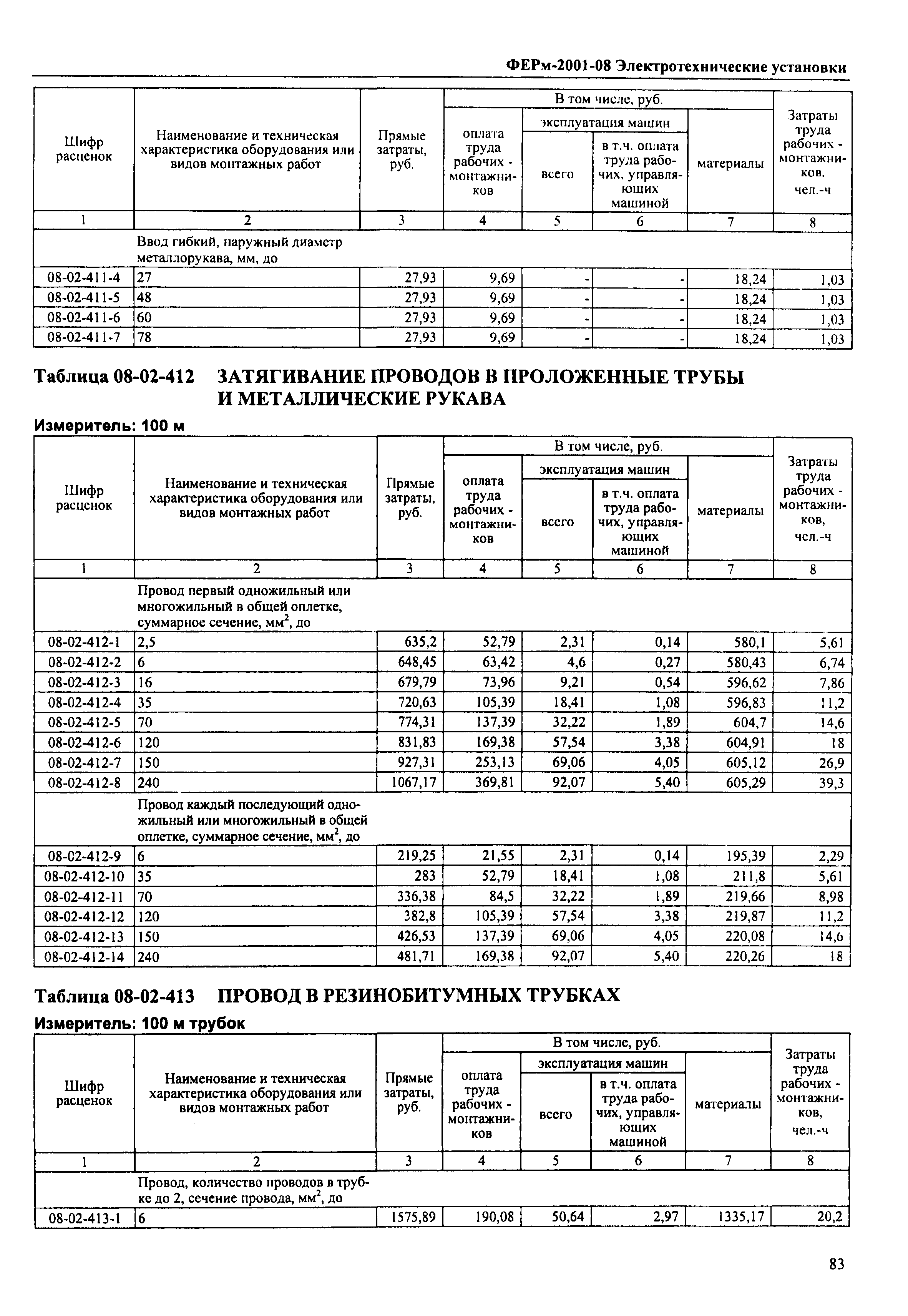 ФЕРм 2001-08