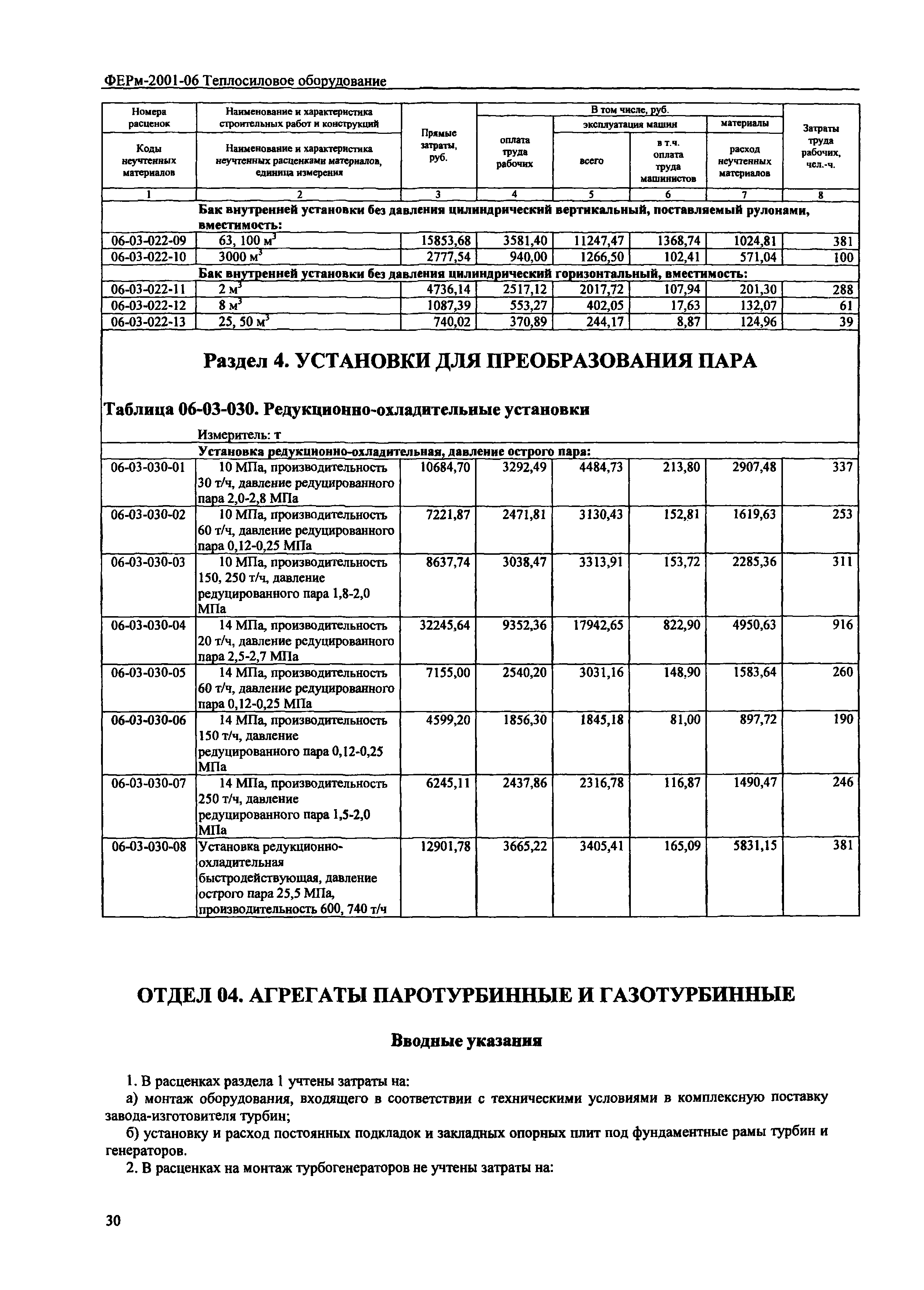 ФЕРм 2001-06