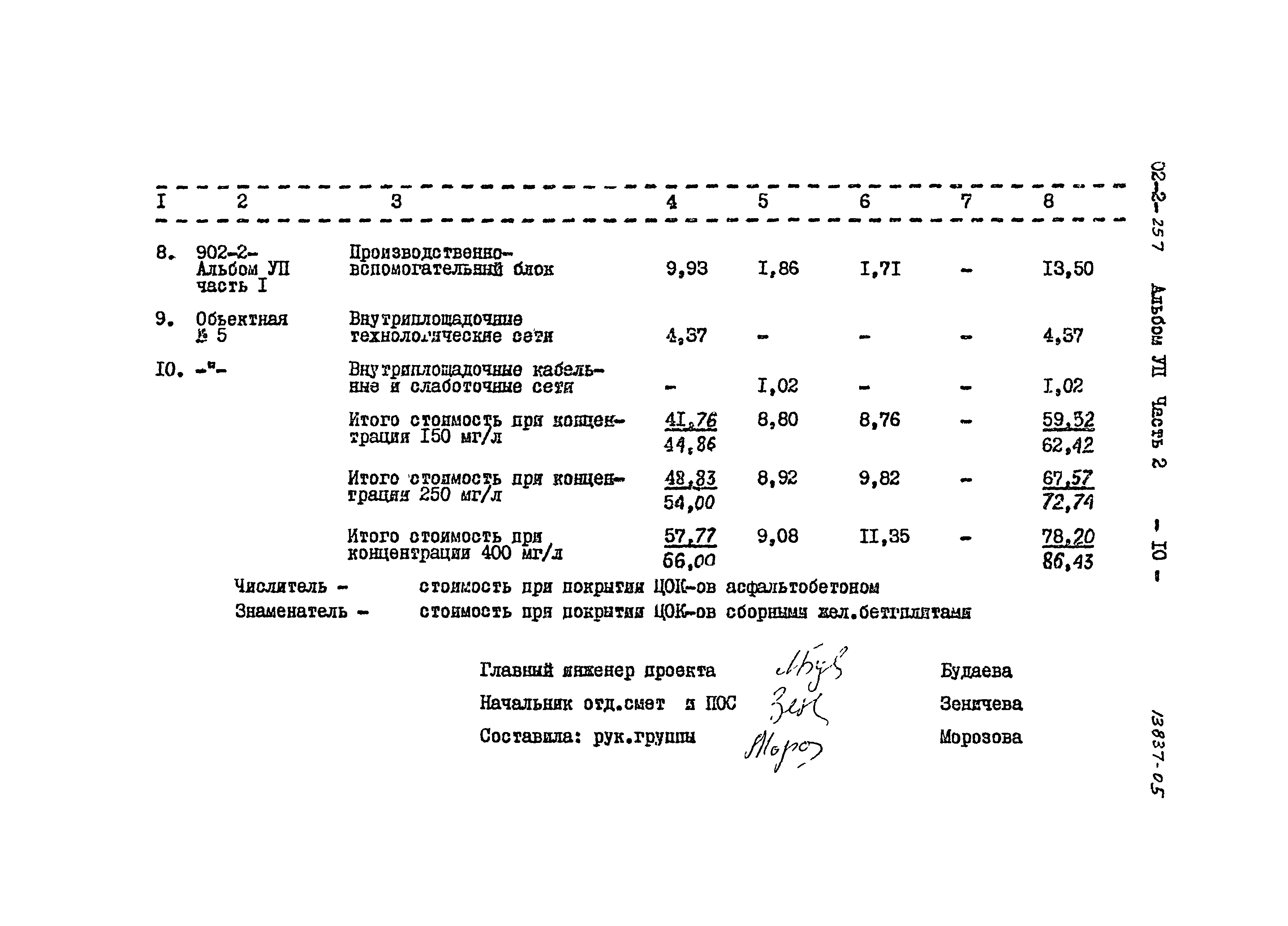 Типовой проект 902-2-257