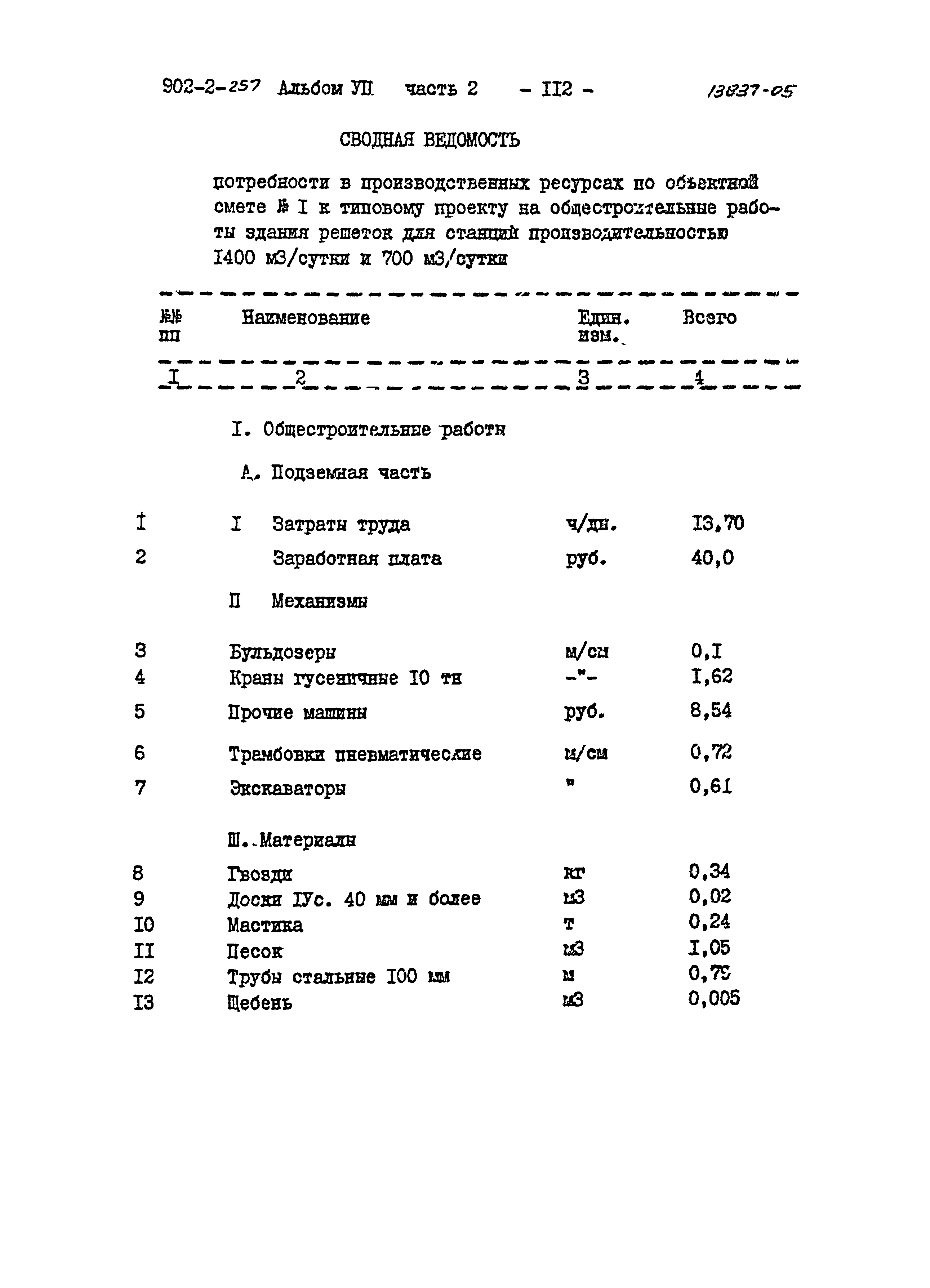Типовой проект 902-2-257