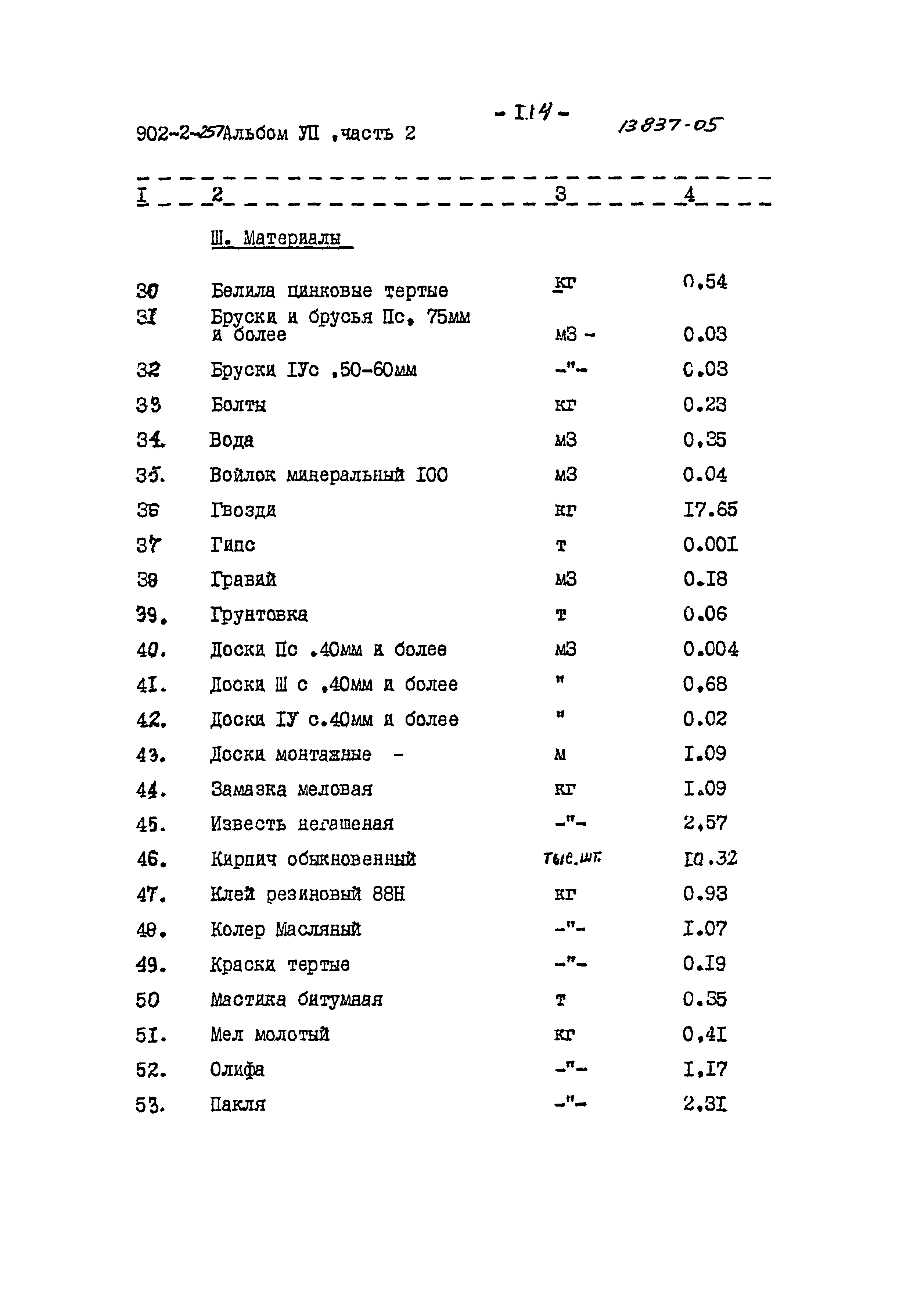Типовой проект 902-2-257