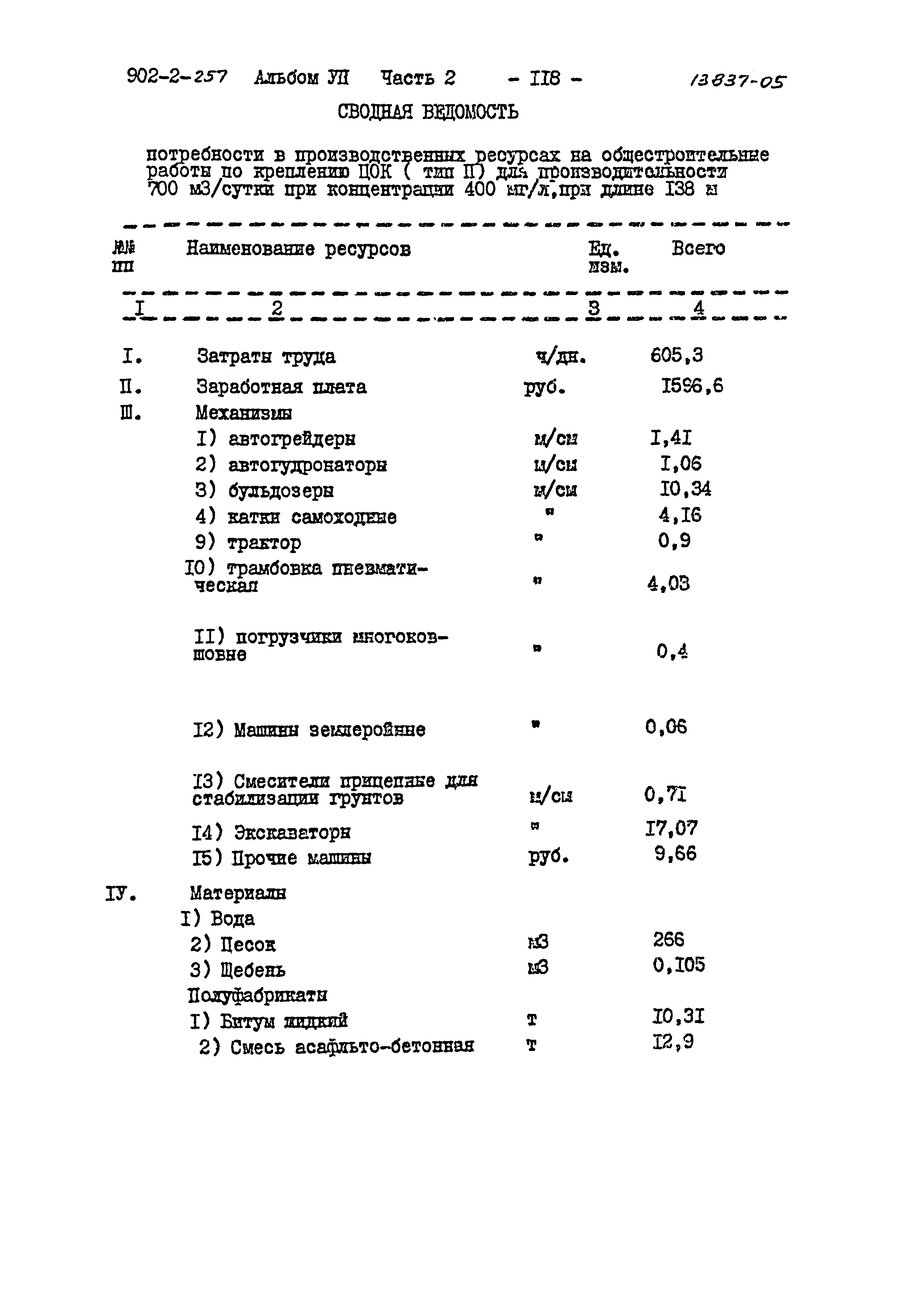 Типовой проект 902-2-257