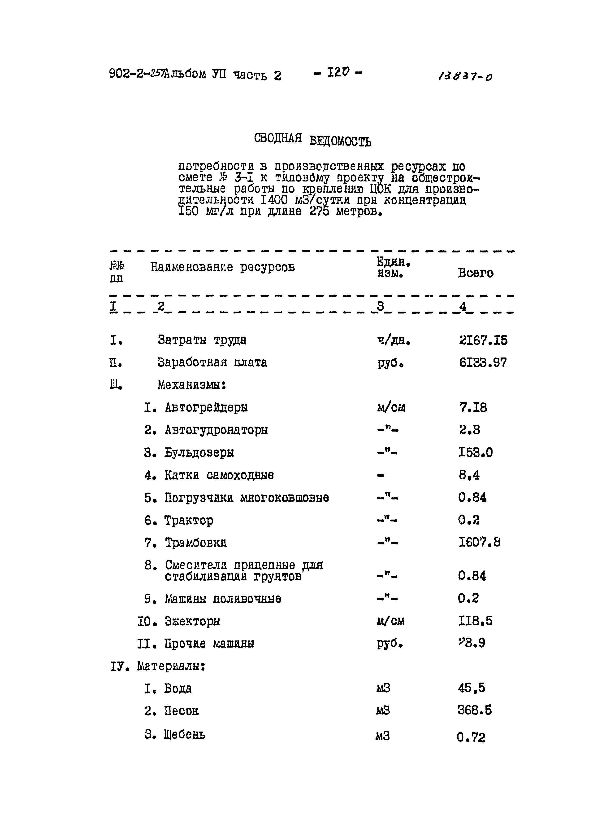 Типовой проект 902-2-257