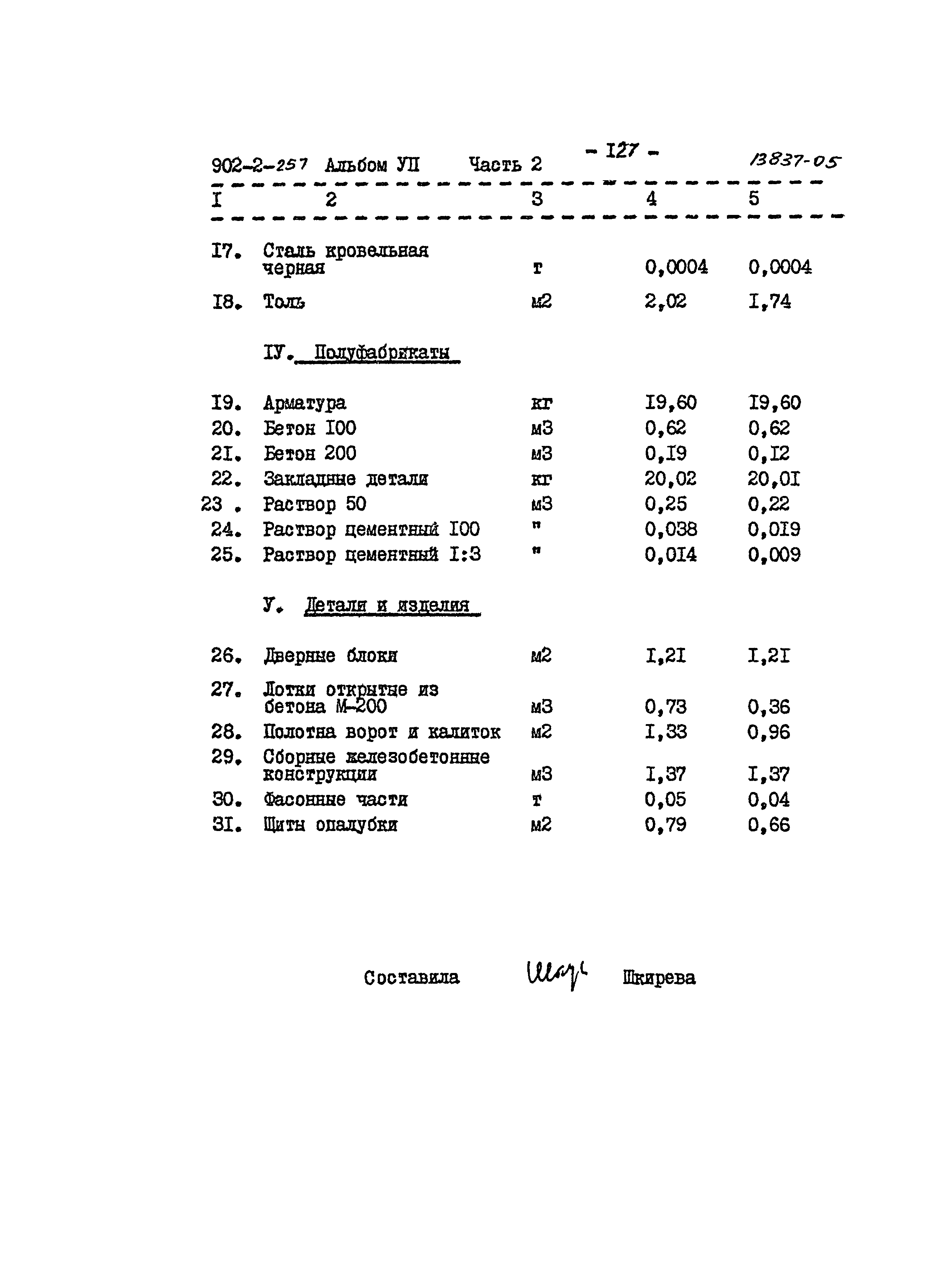 Типовой проект 902-2-257