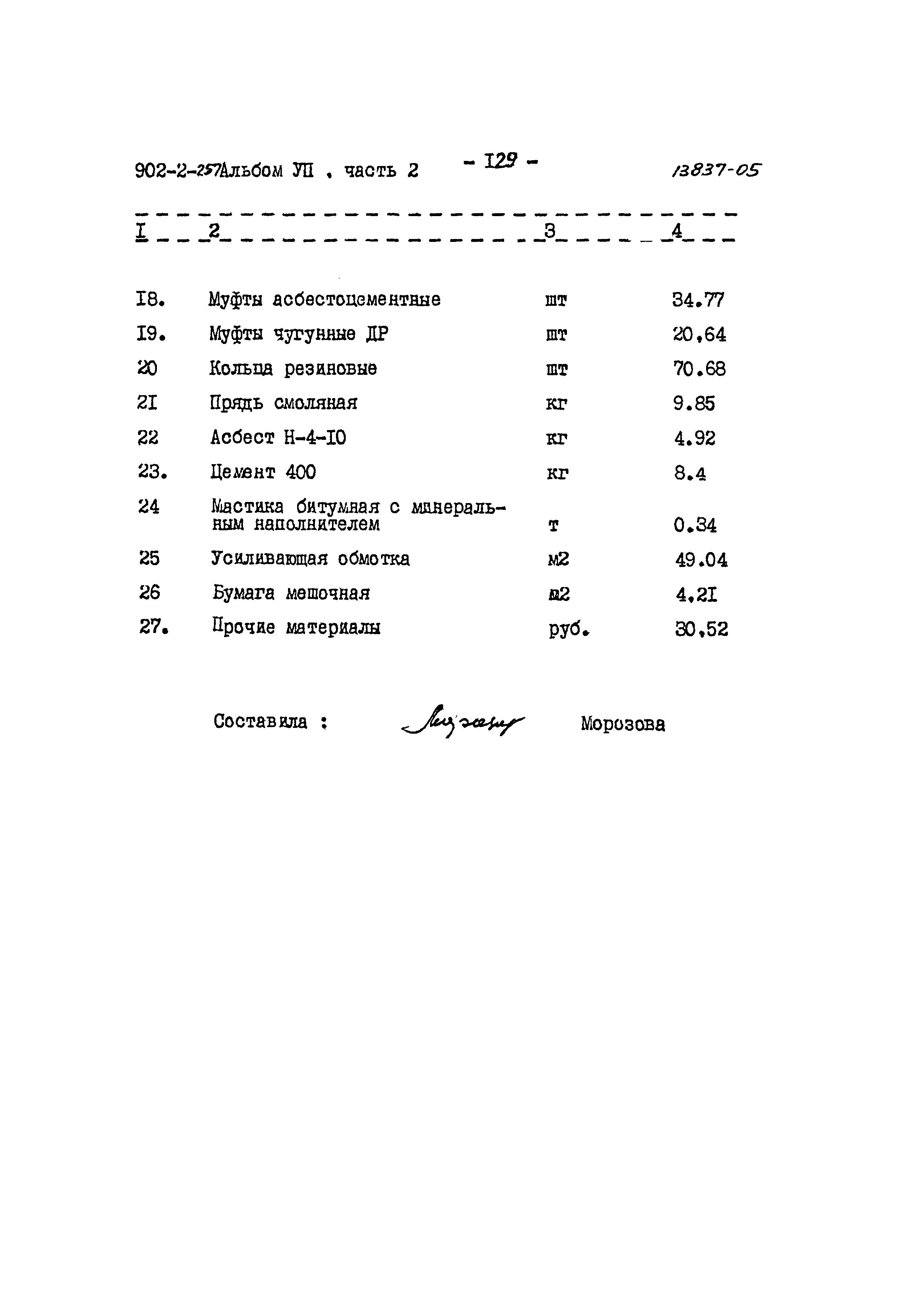 Типовой проект 902-2-257
