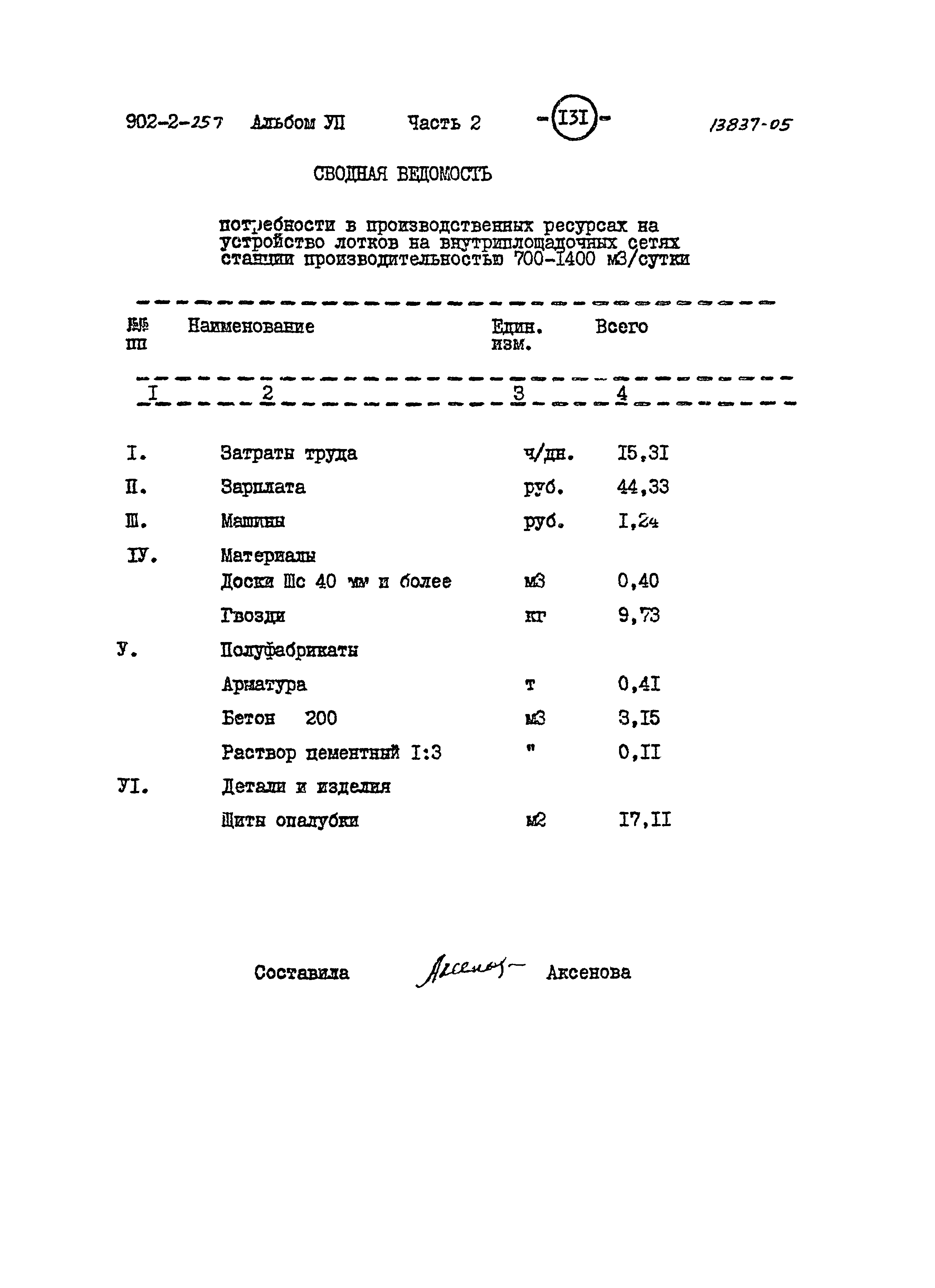 Типовой проект 902-2-257