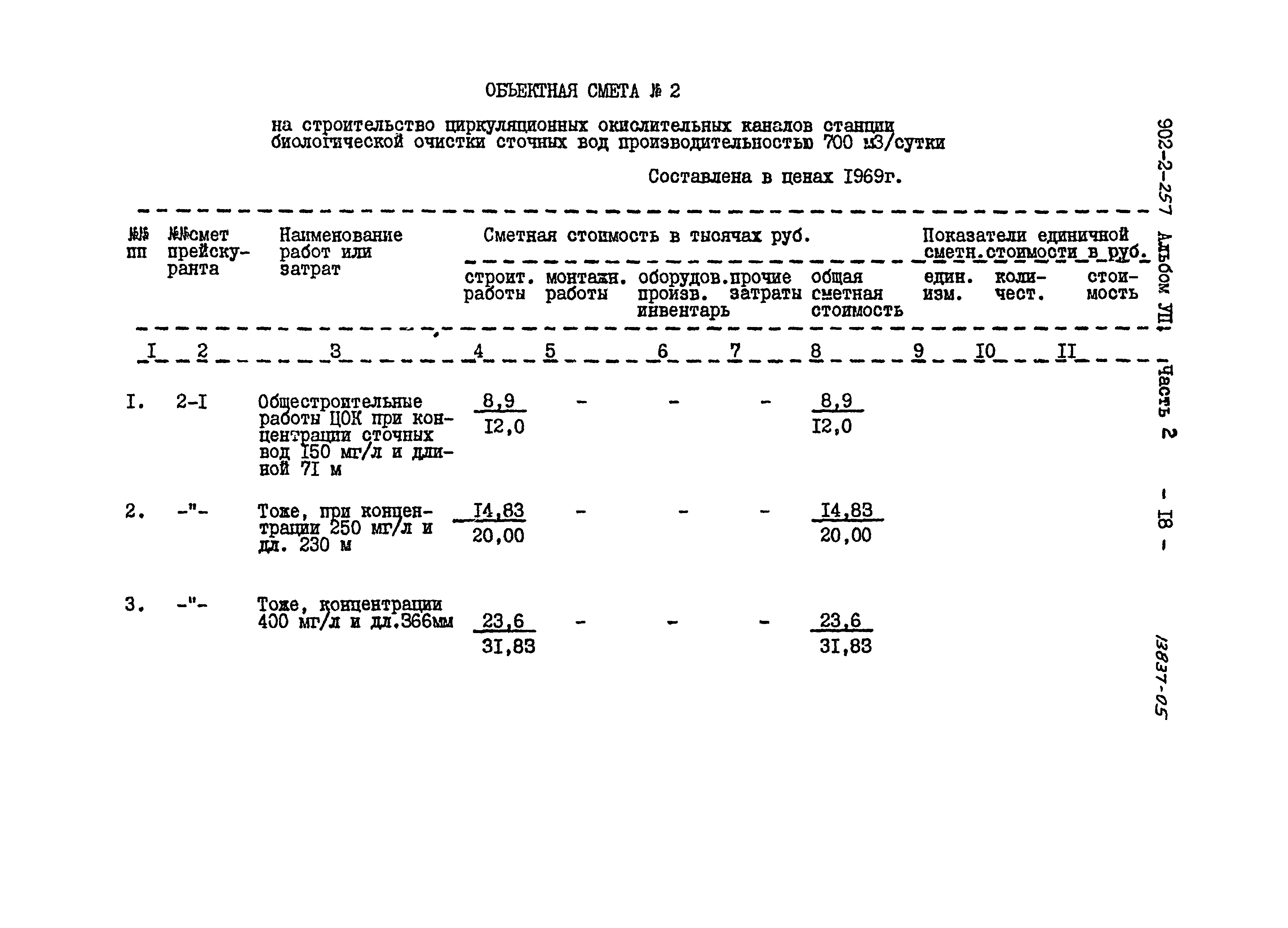 Типовой проект 902-2-257
