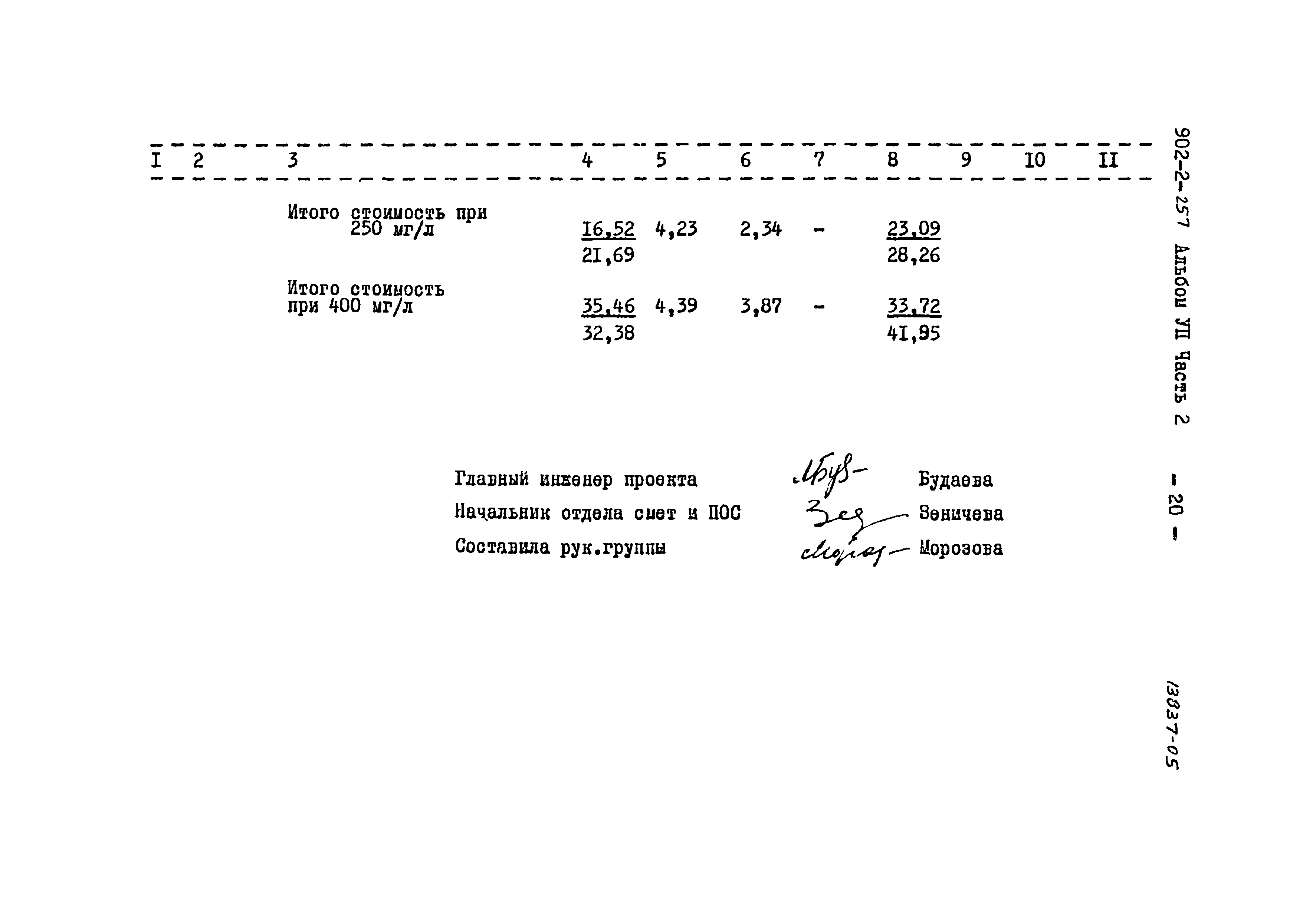 Типовой проект 902-2-257