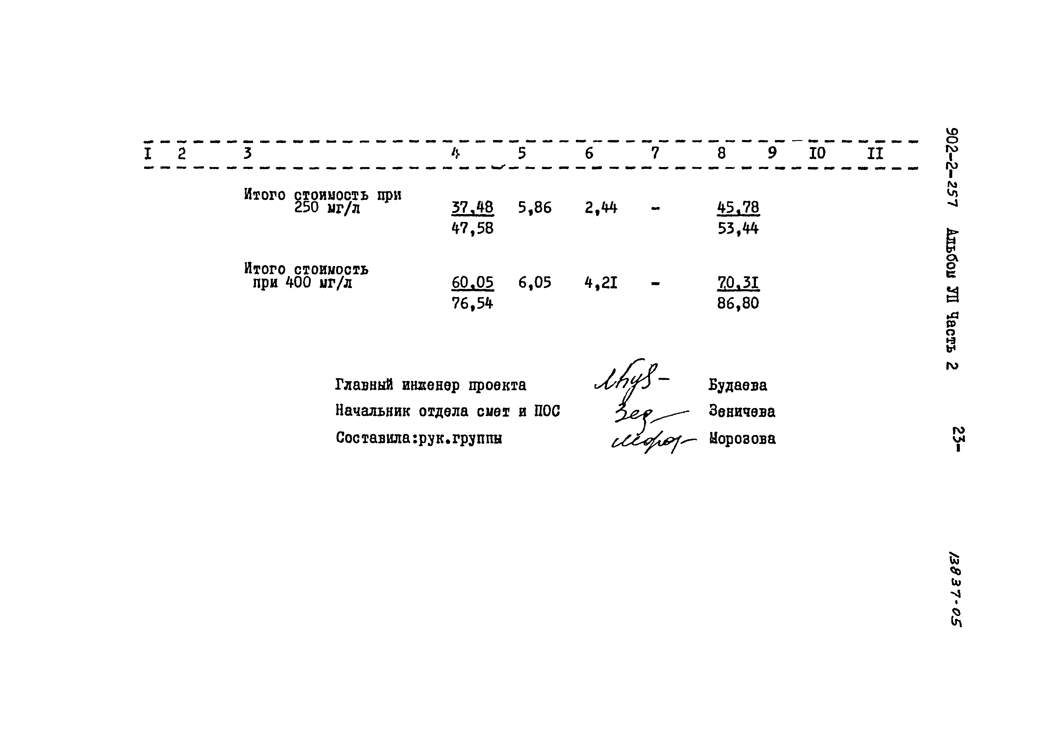 Типовой проект 902-2-257