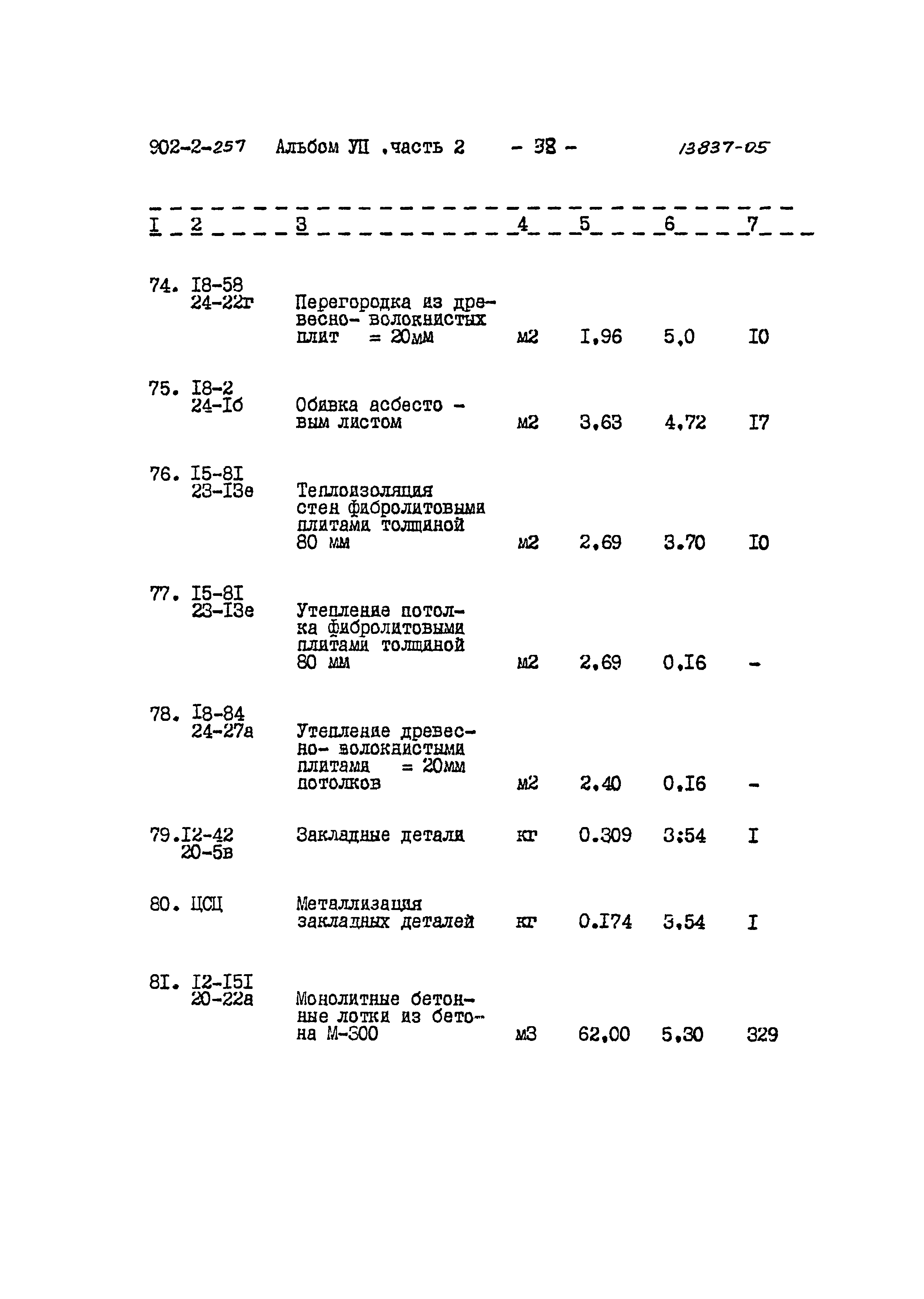 Типовой проект 902-2-257