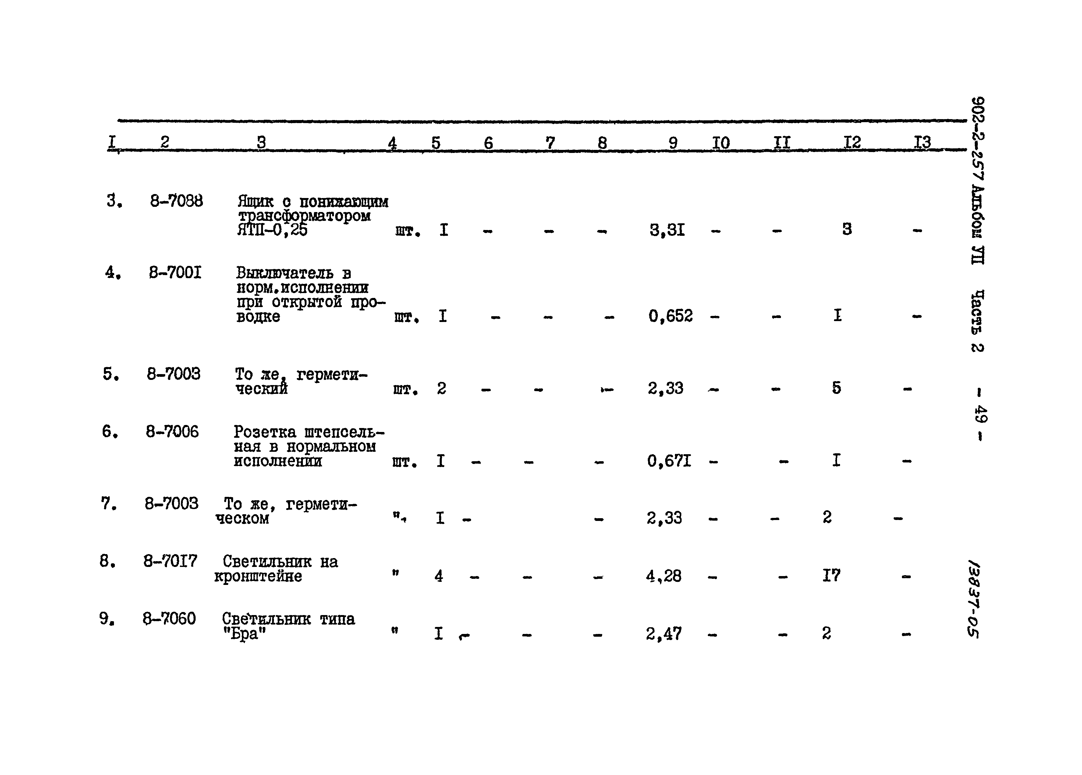 Типовой проект 902-2-257