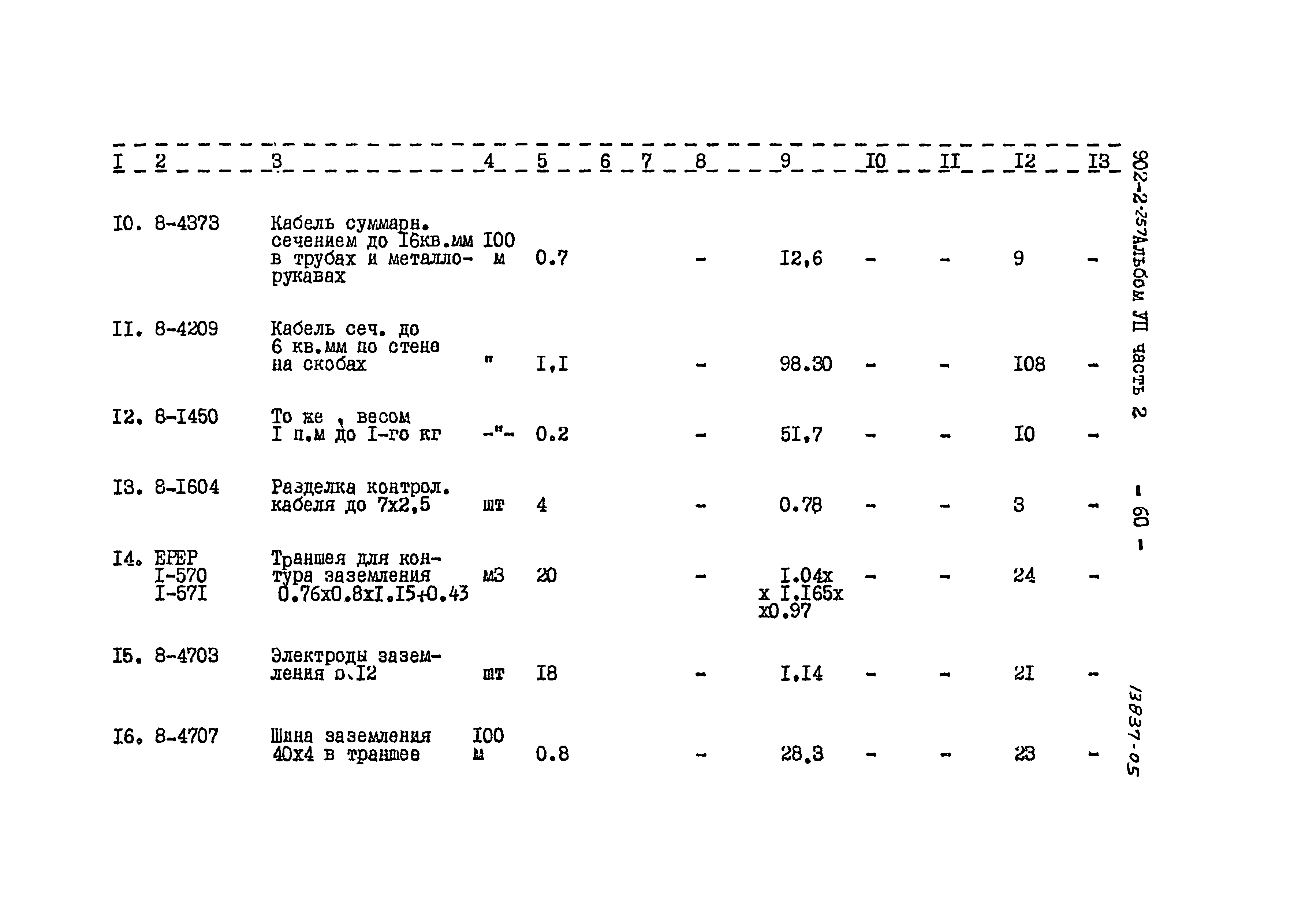 Типовой проект 902-2-257