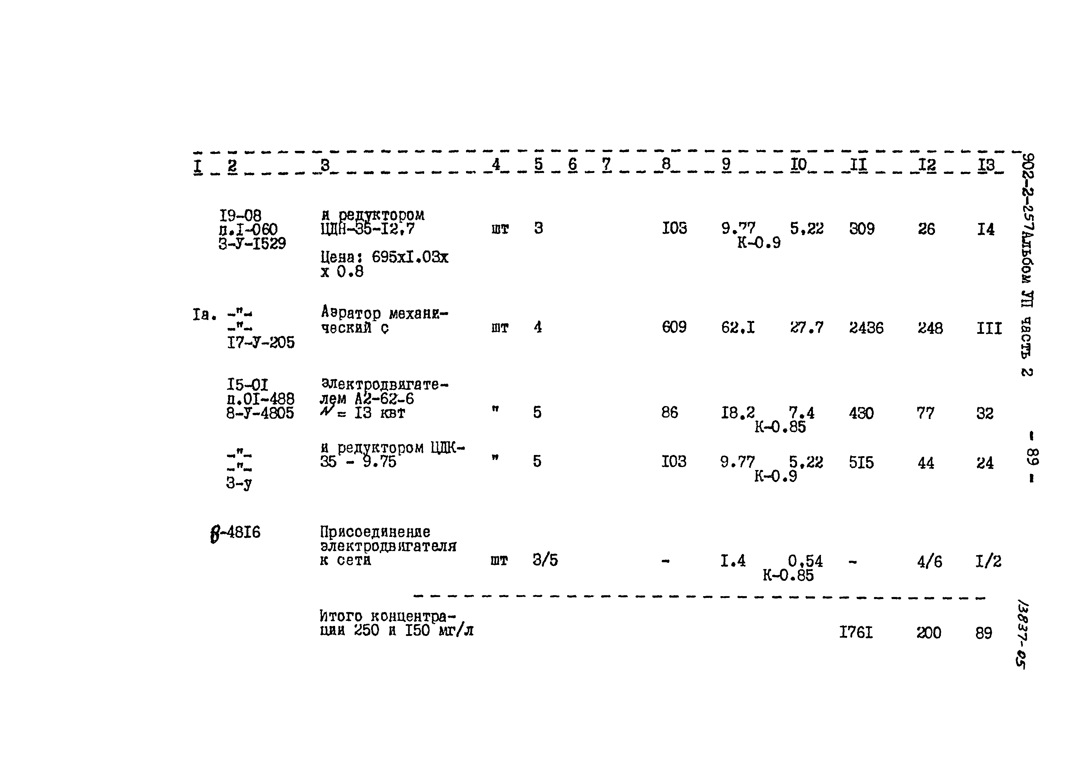 Типовой проект 902-2-257