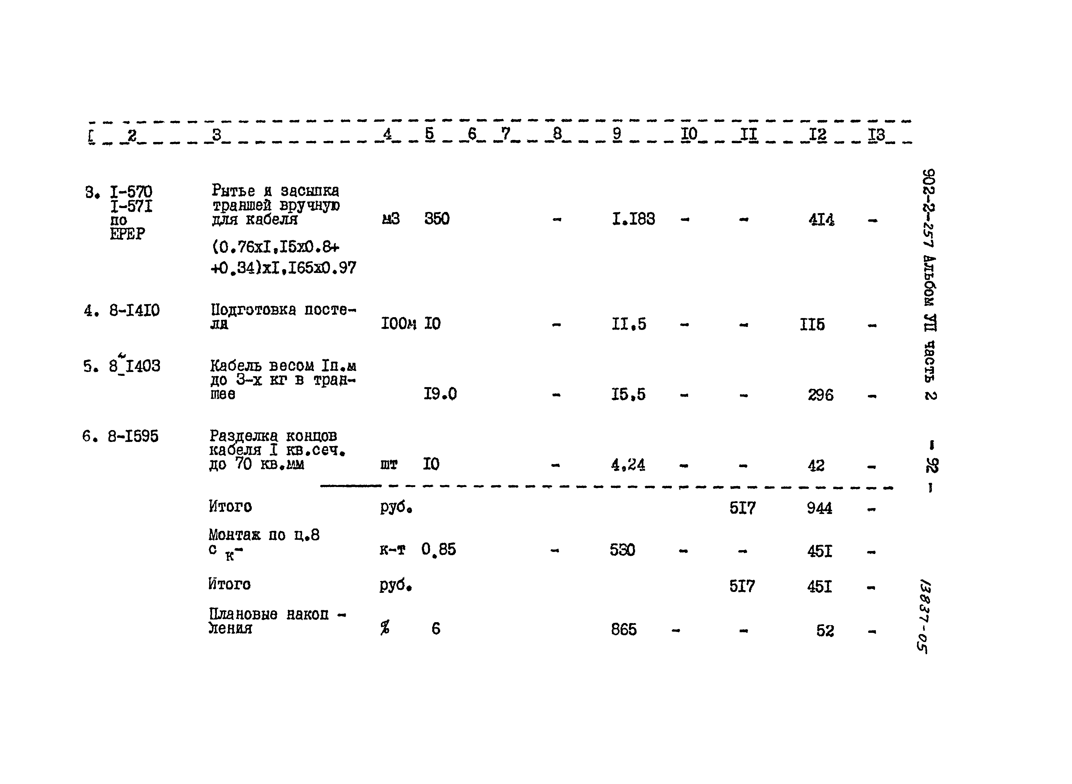 Типовой проект 902-2-257