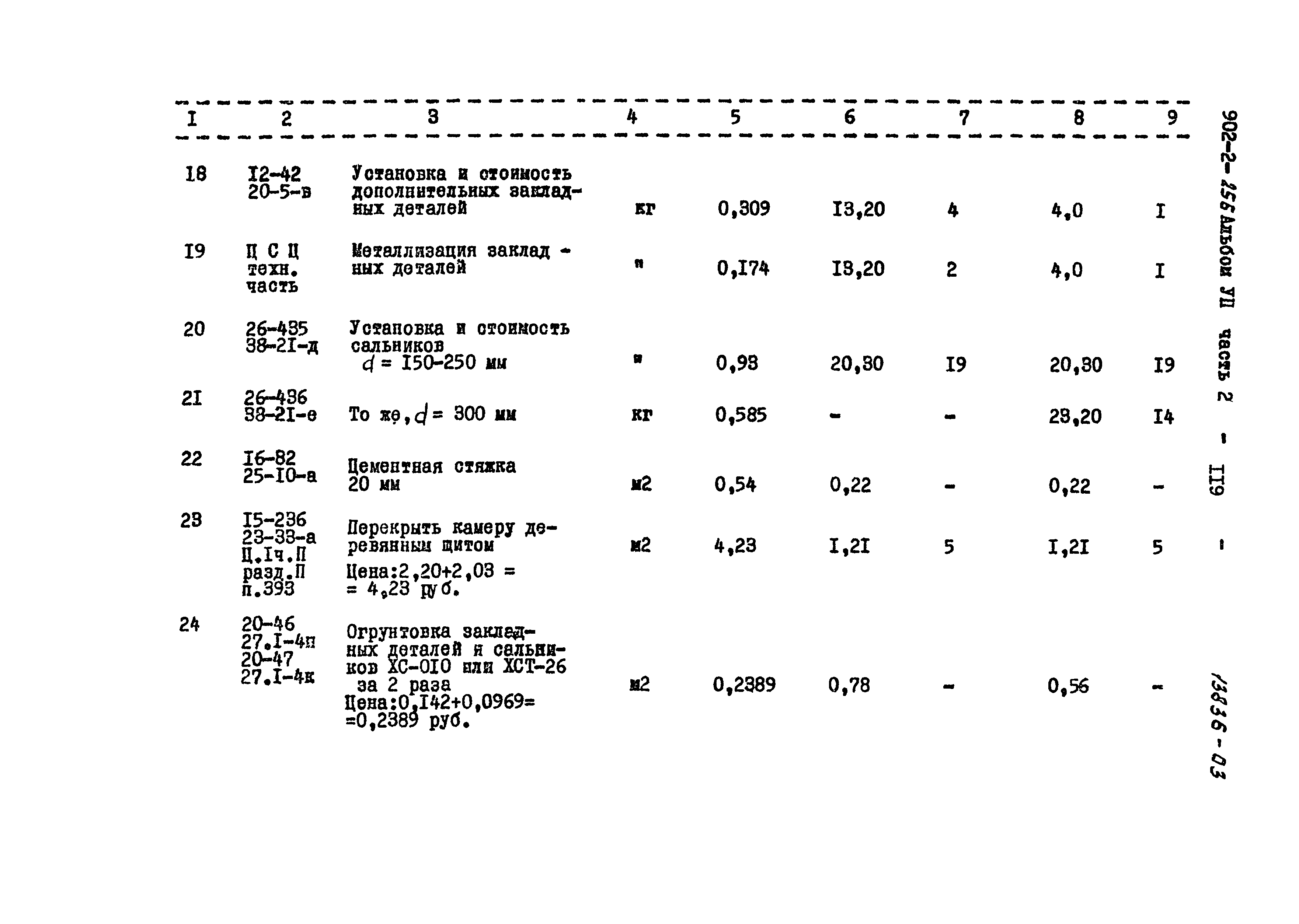 Типовой проект 902-2-256