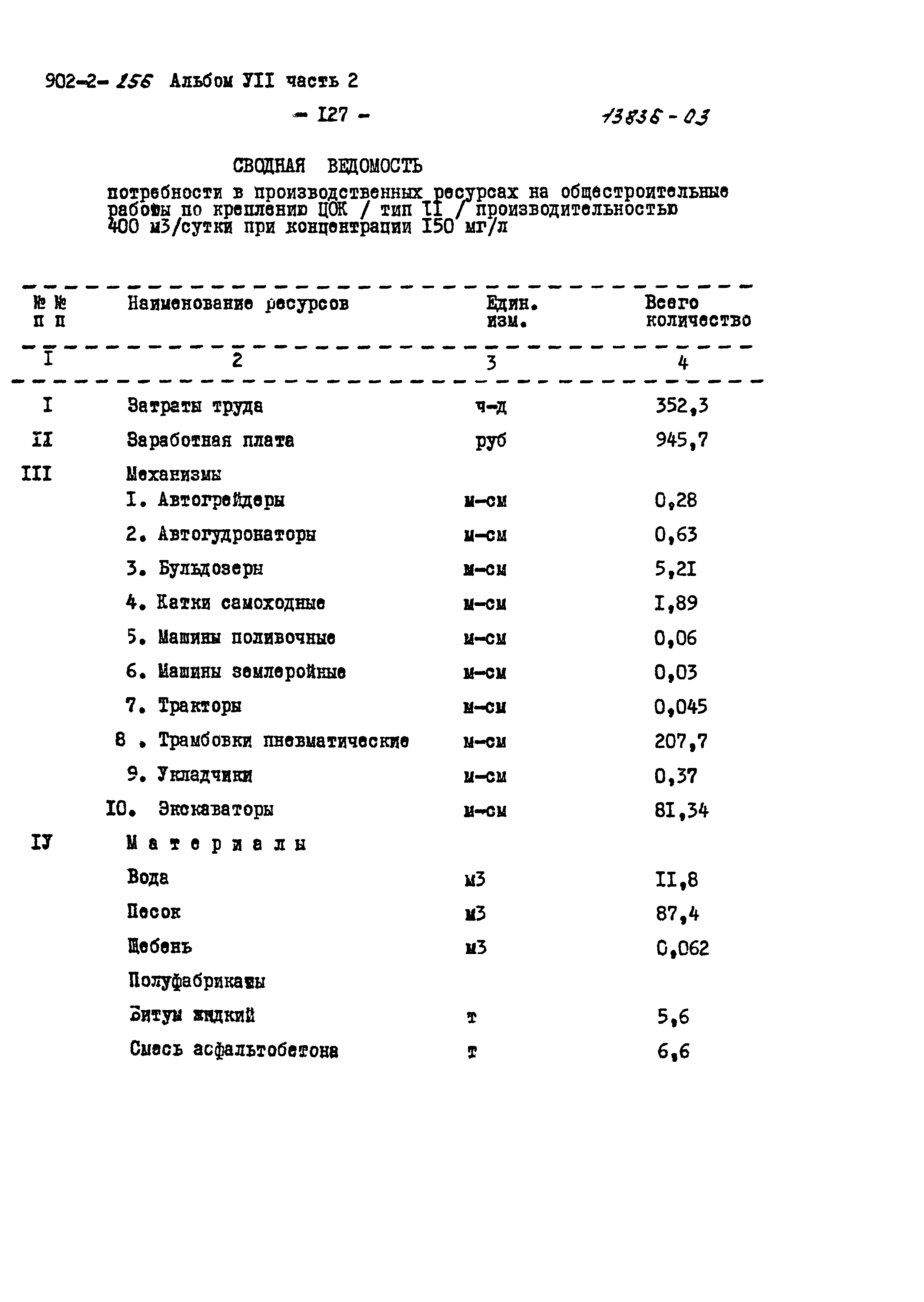 Типовой проект 902-2-256