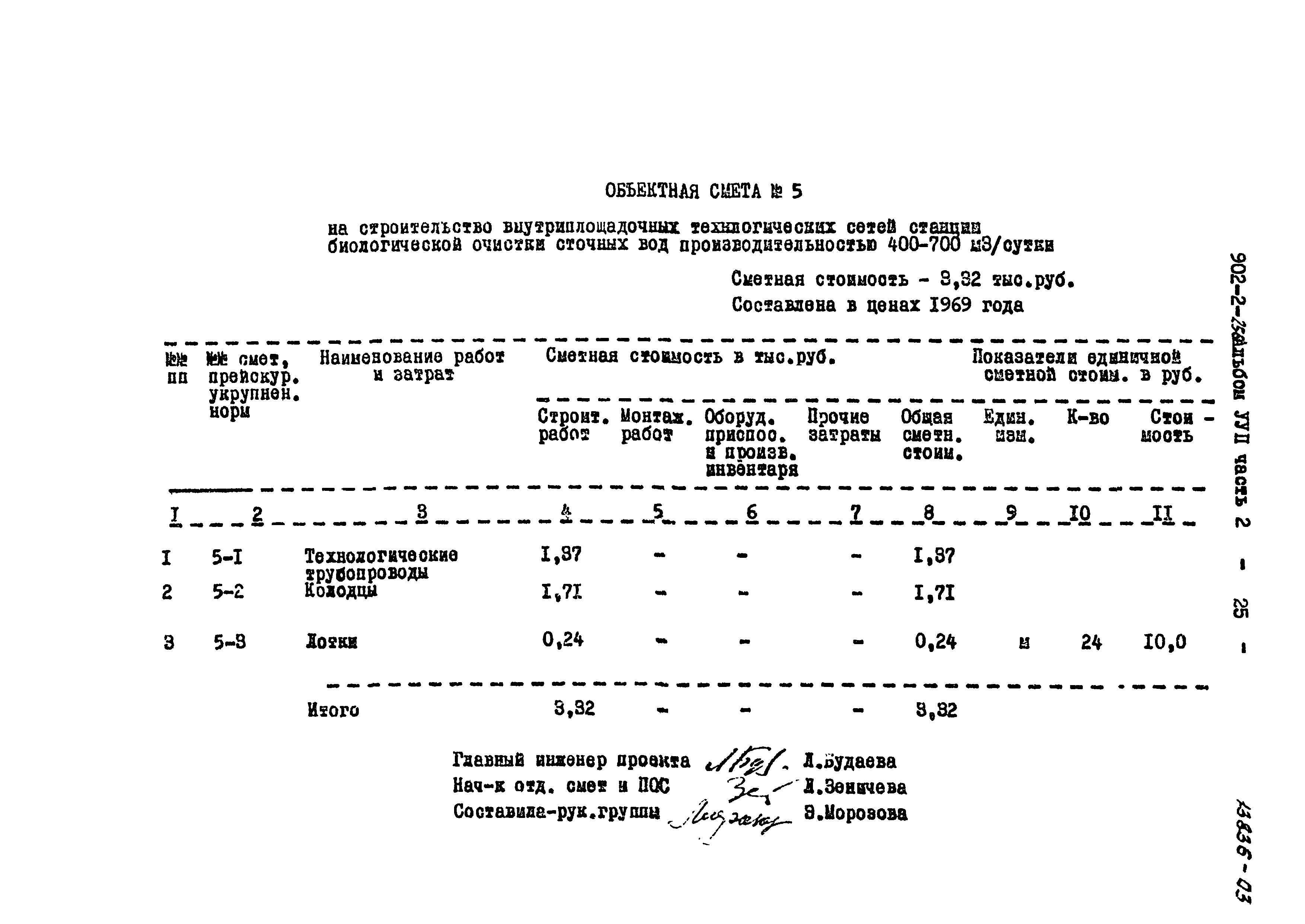 Типовой проект 902-2-256